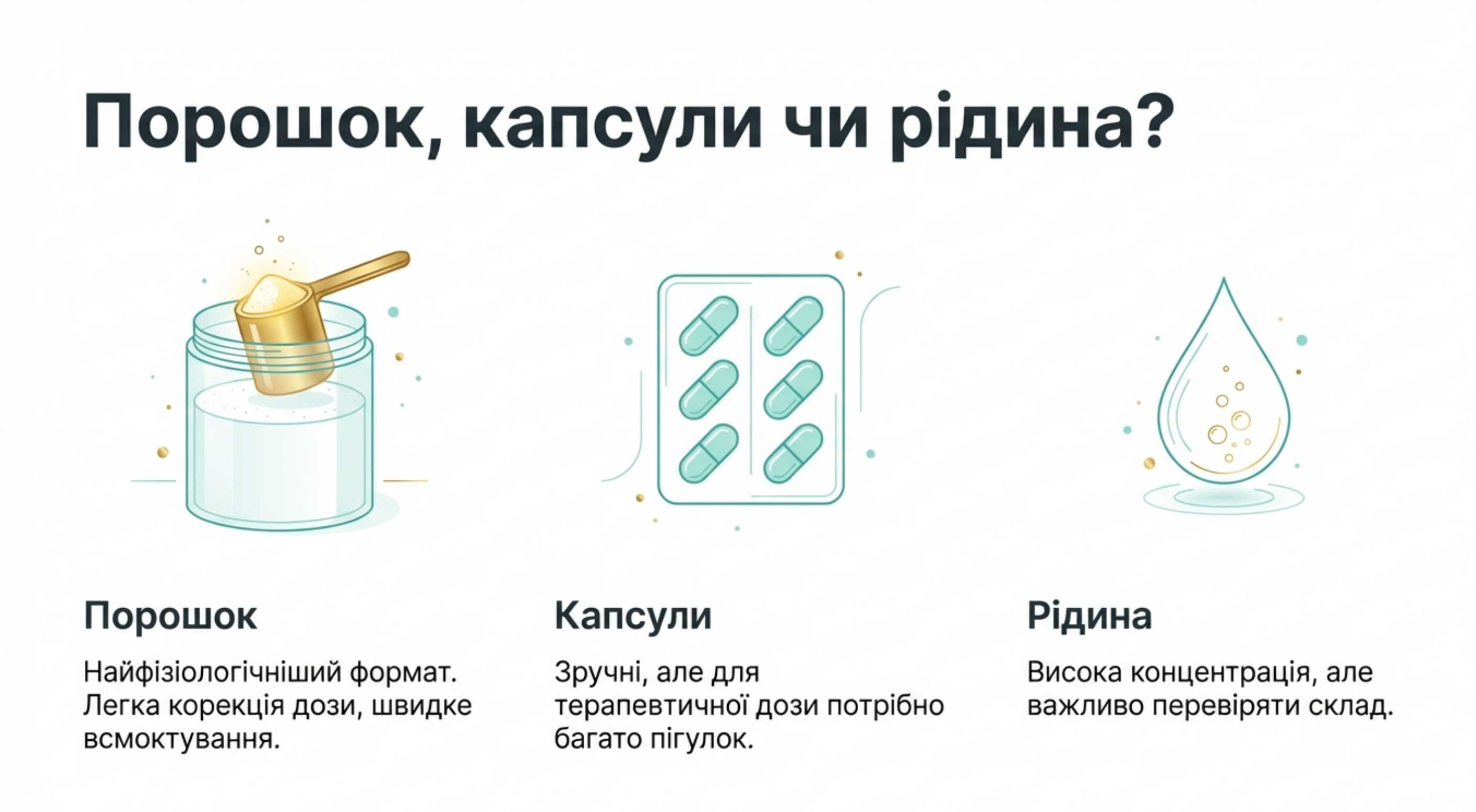 Форми випуску. Обираємо оптимальний формат