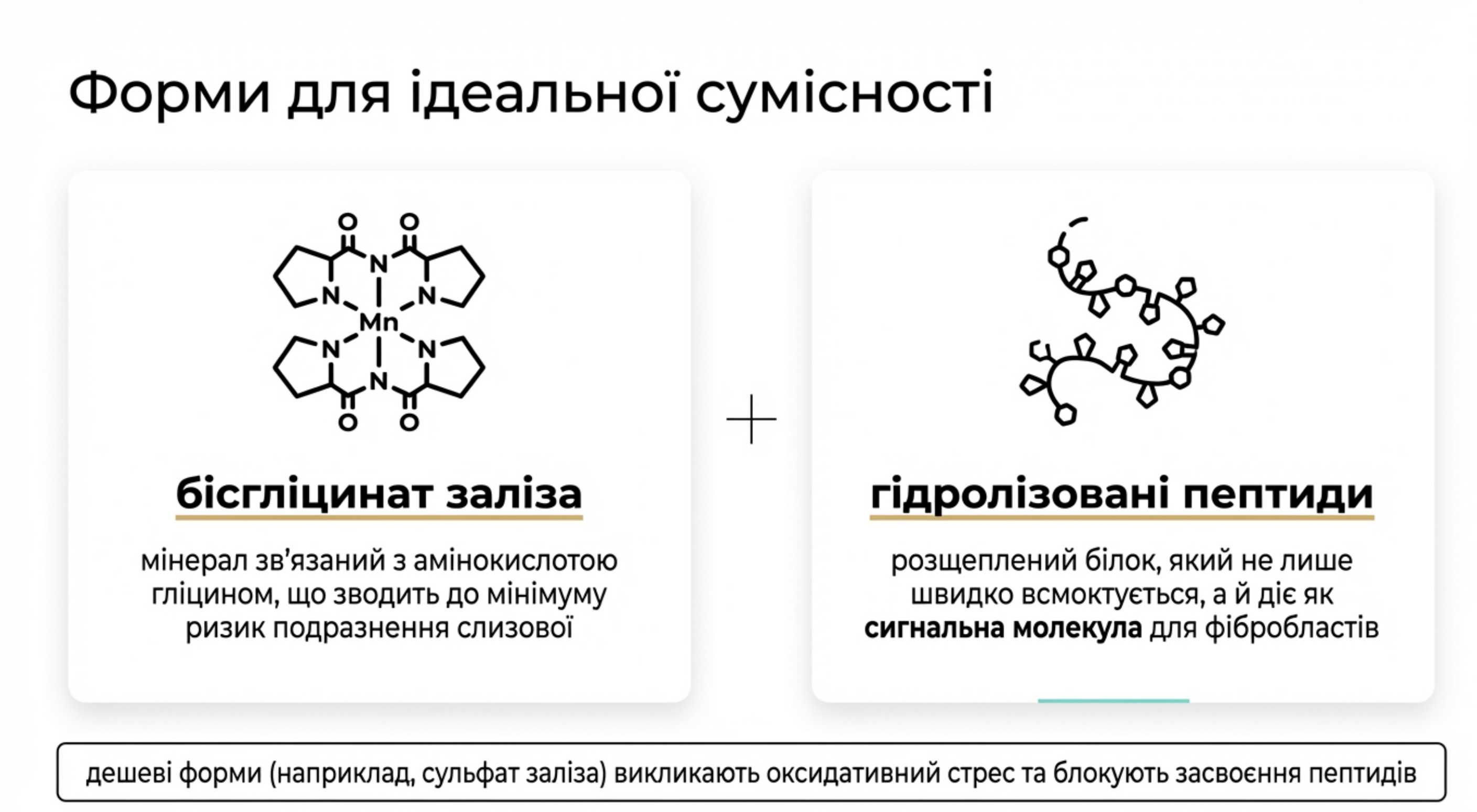 Оптимальні форми препаратів для ідеальної сумісності