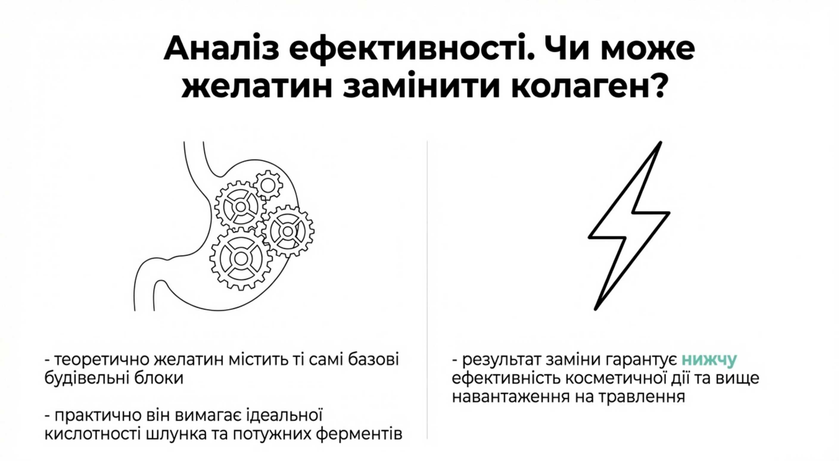 Аналіз ефективності. Може ли желатин замінити колаген?