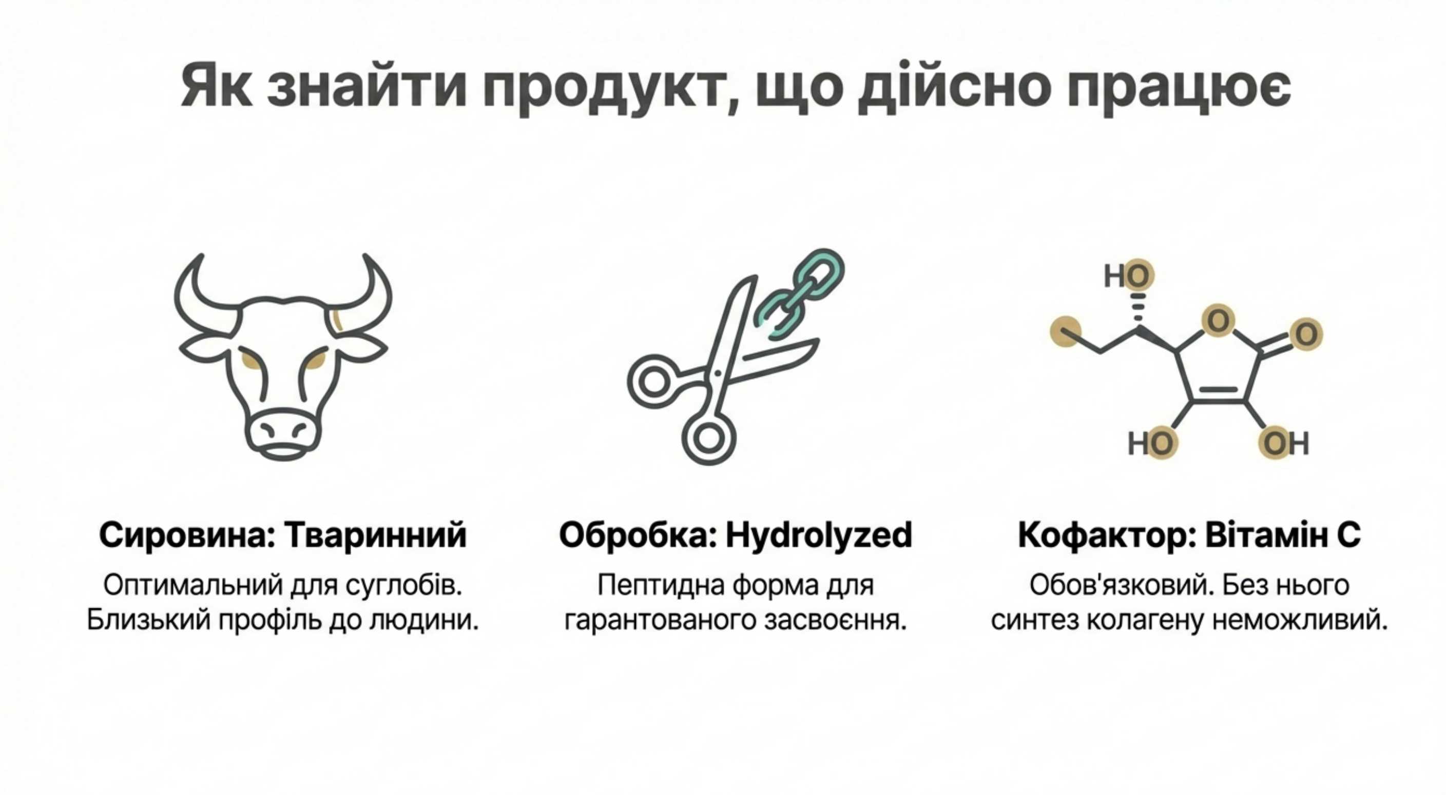 1. Джерело сировини (Походження)