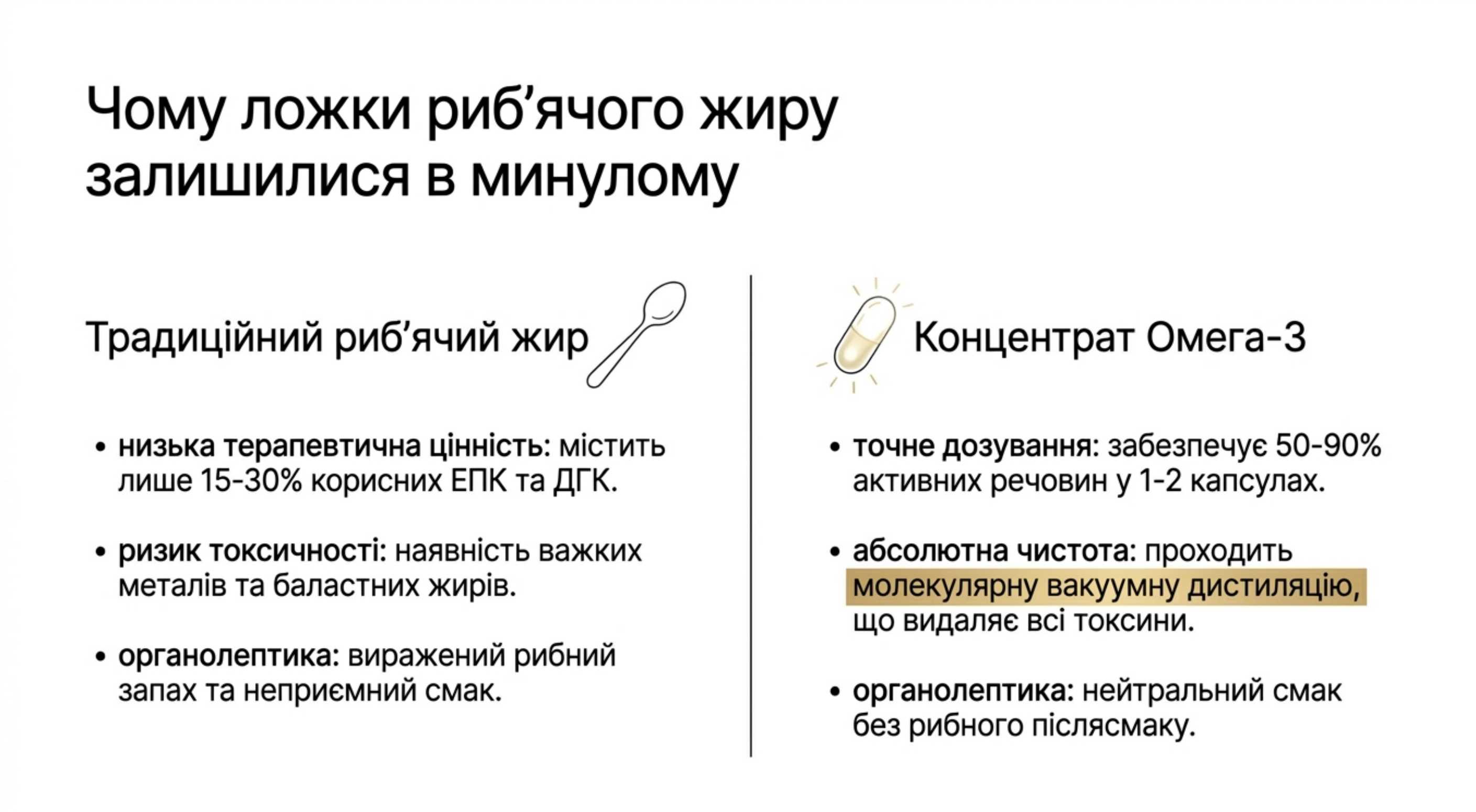 Риб'ячий жир vs Концентрат Омега-3