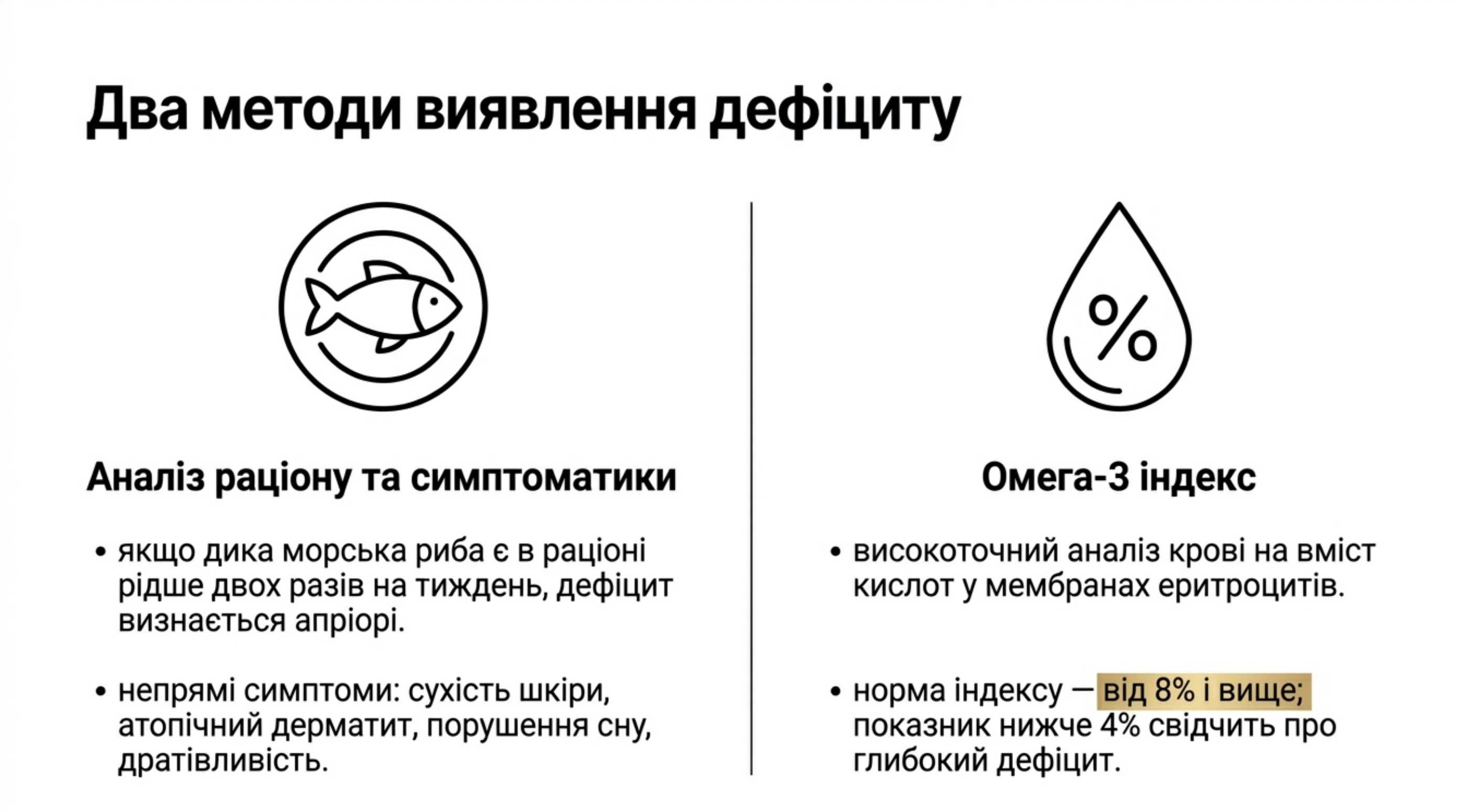 Як визначити потребу. Лабораторна діагностика або аналіз раціону?