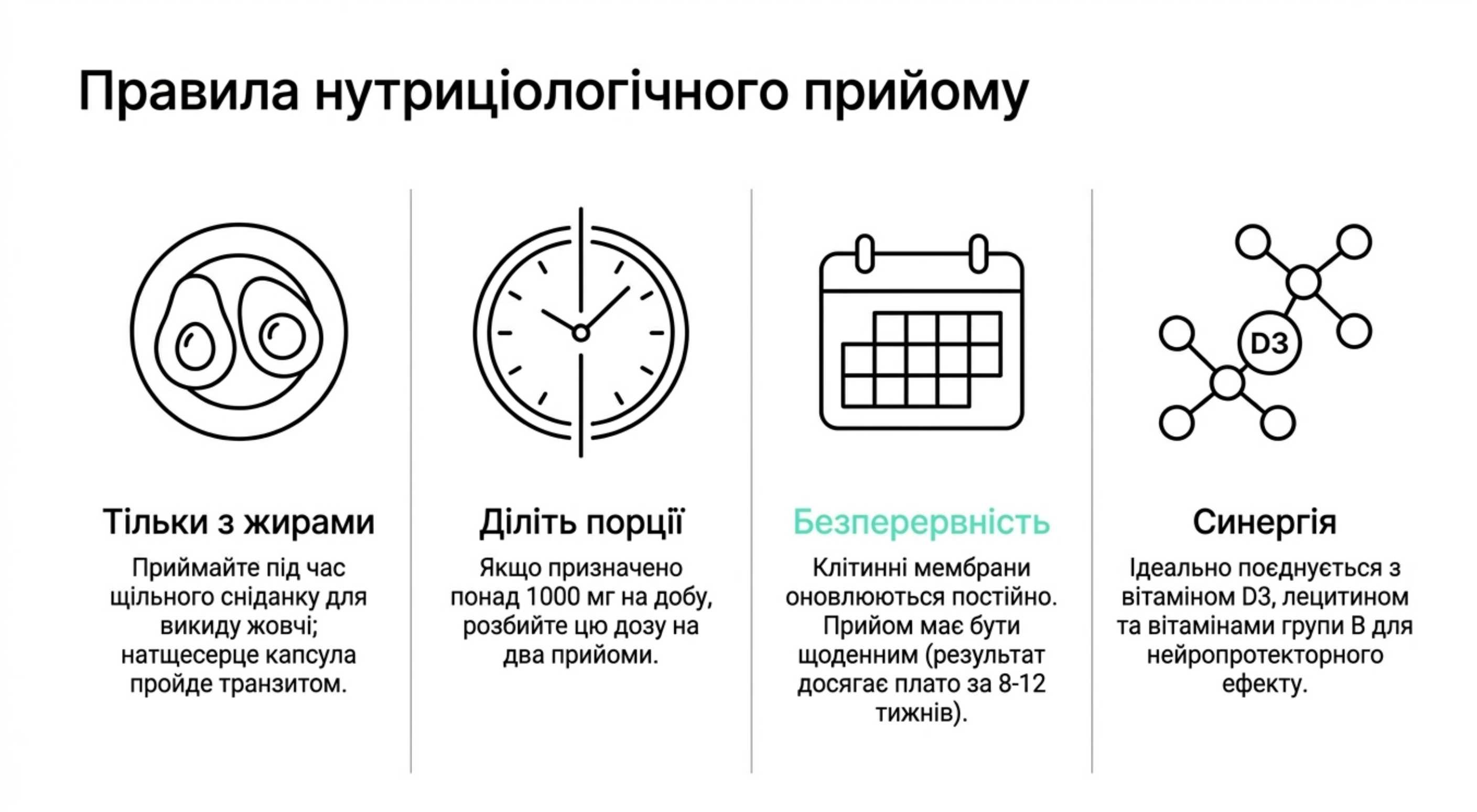 Протоколи прийому. Як забезпечити максимальну засвоюваність