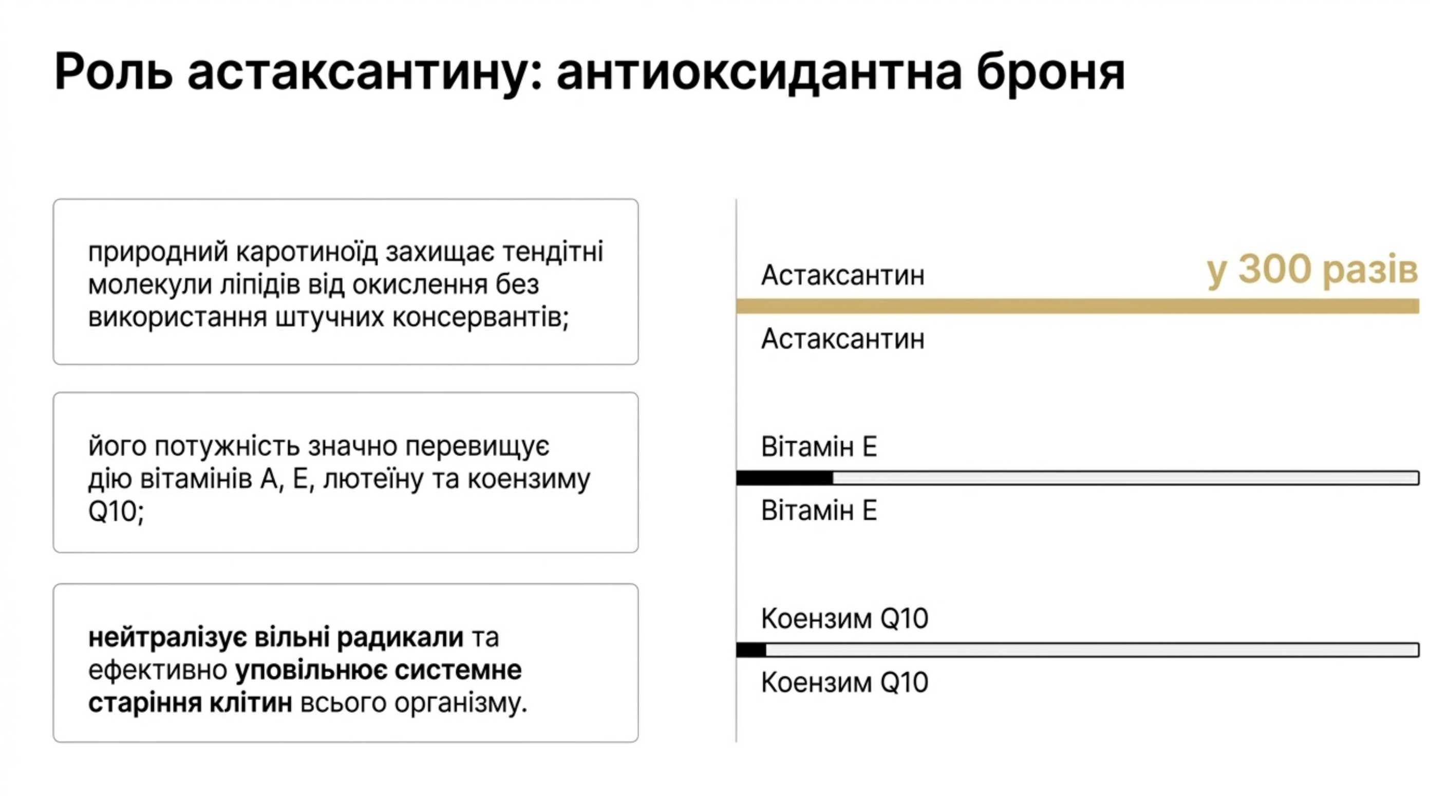 Роль астаксантину. Вбудована антиоксидантна броня