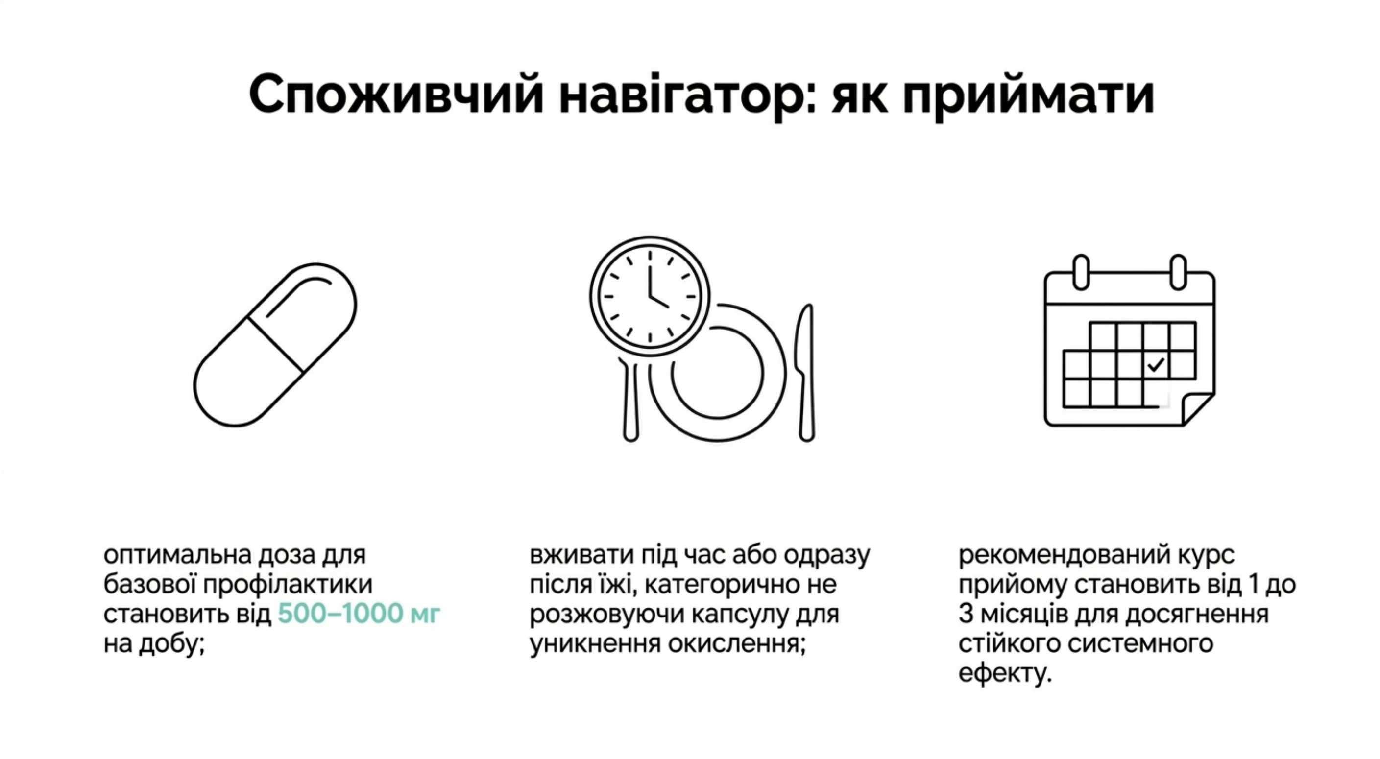 Споживчий навігатор. Як вибрати і приймати препарат