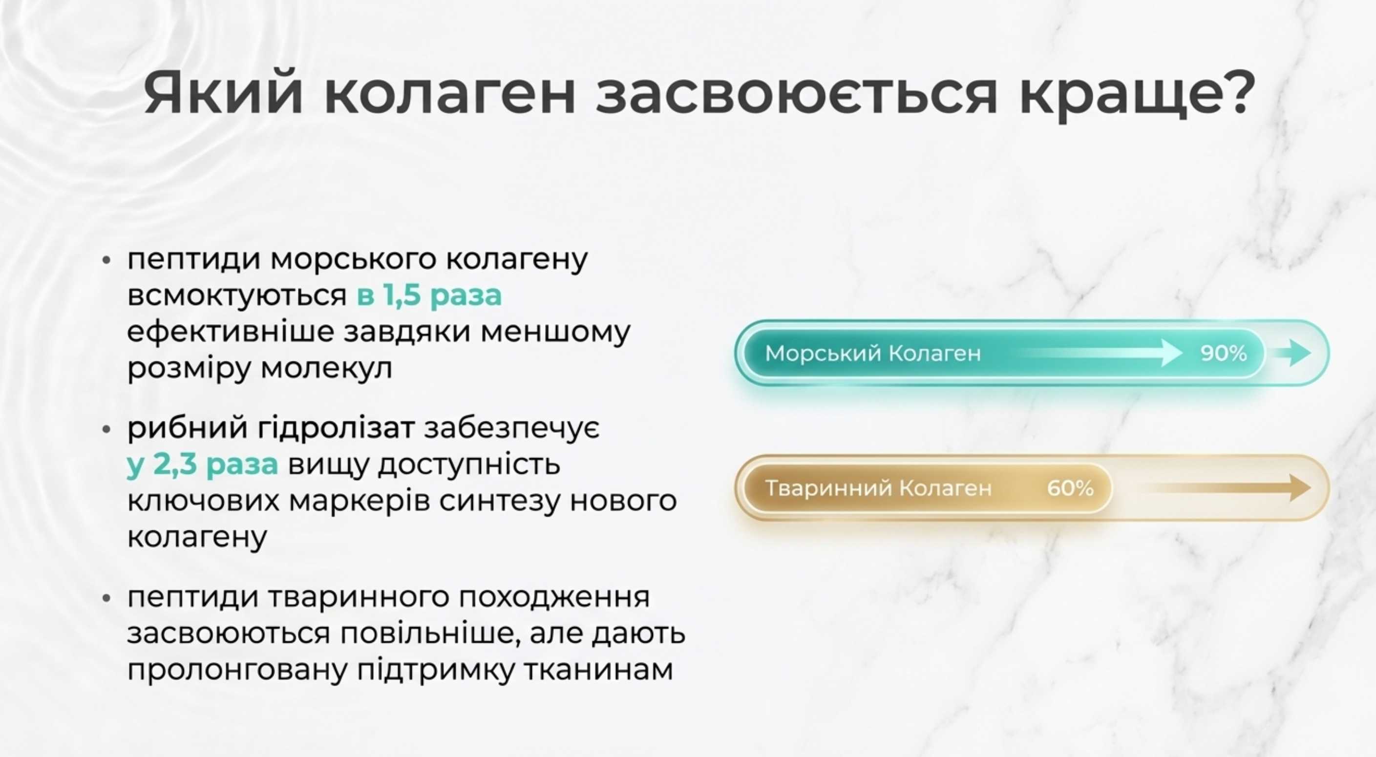 Який колаген краще засвоюється: морський чи тваринний?