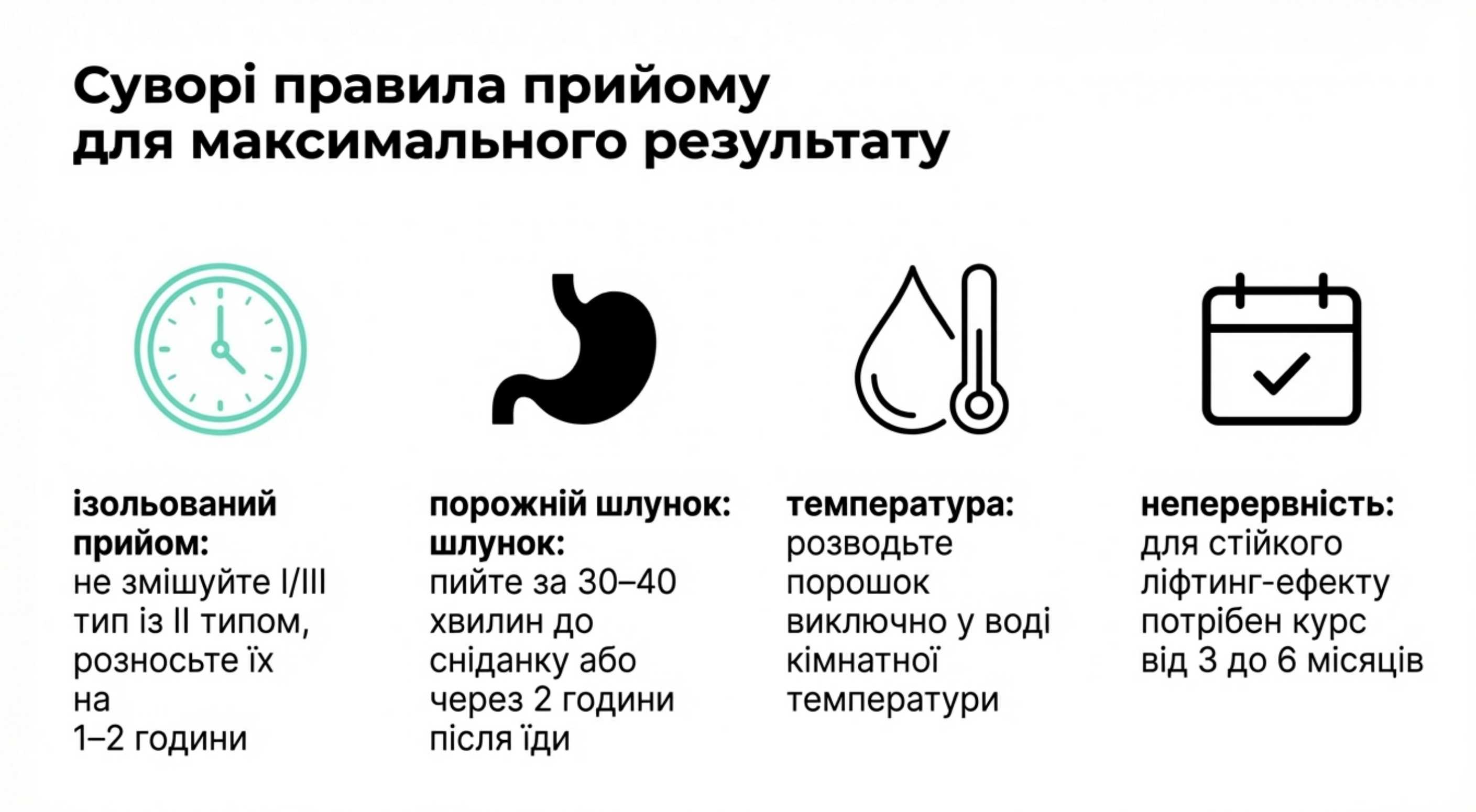 Суворі правила прийому. Як конвертувати добавку в результат