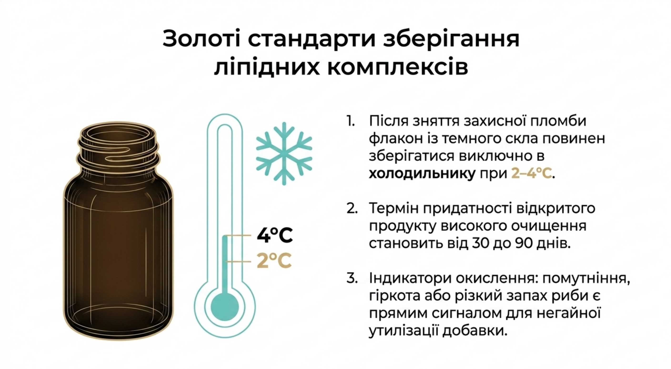 Золоті стандарти зберігання