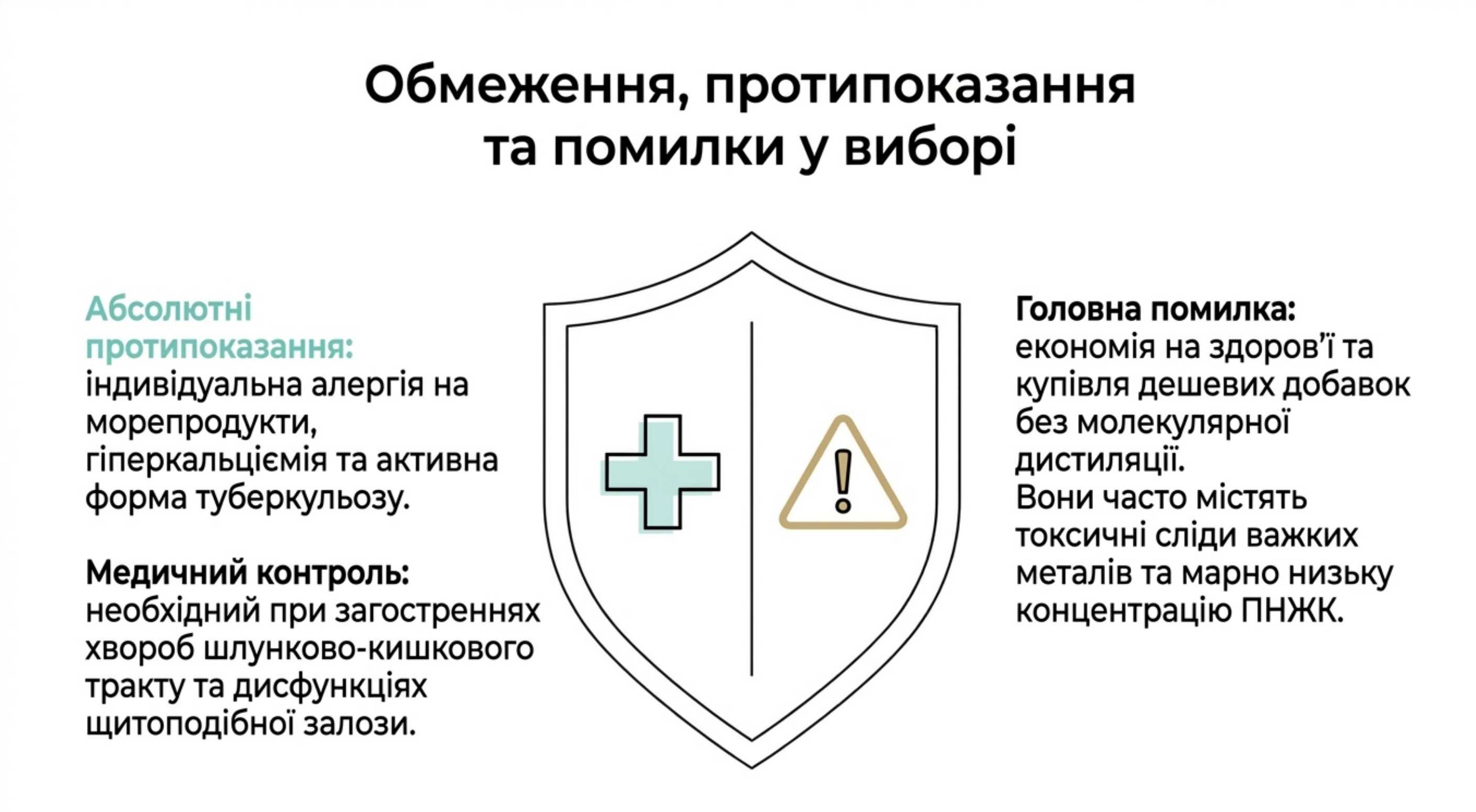 Обмеження, протипоказання та часті помилки споживачів