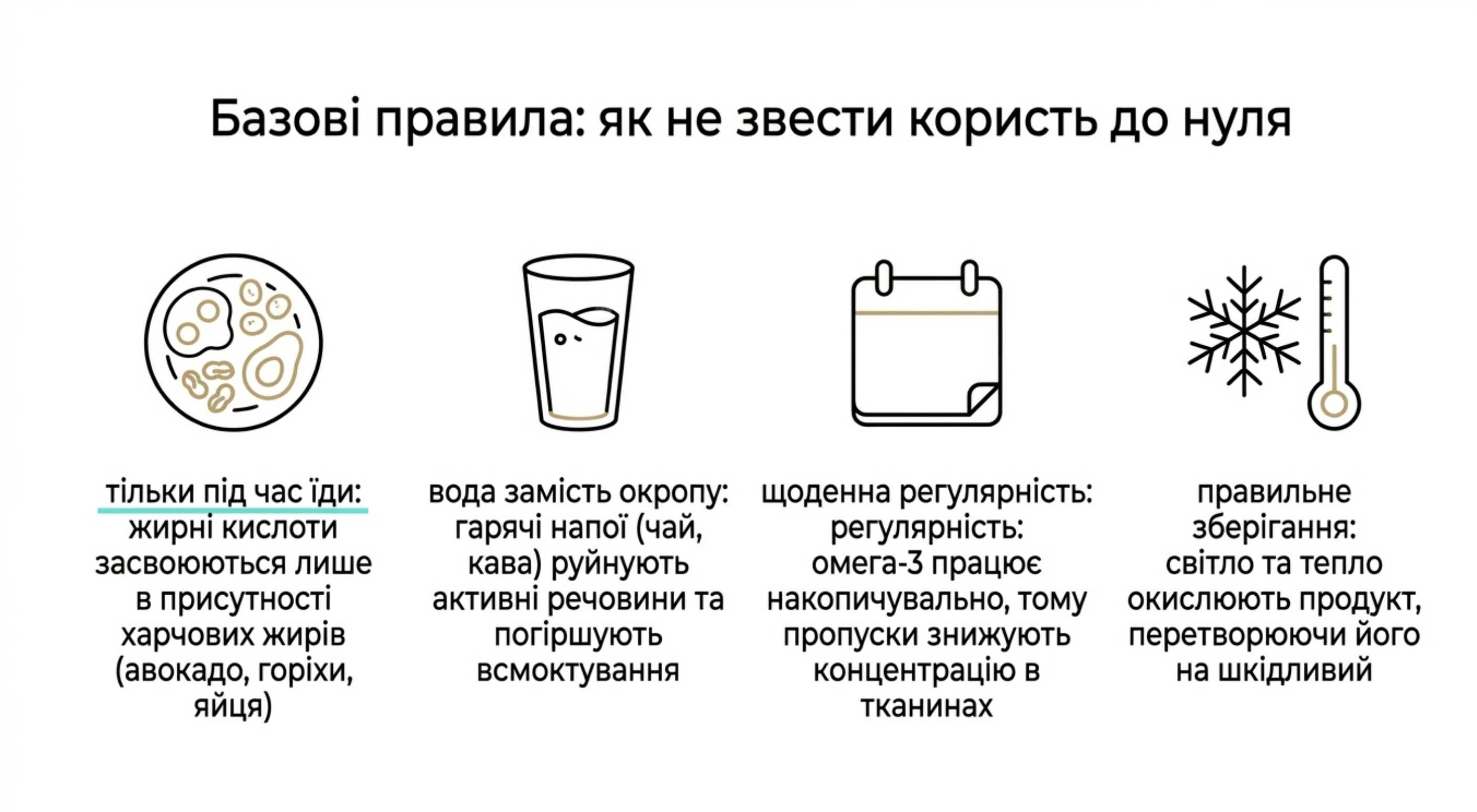 Омега 3 як приймати [c] . Базові правила
