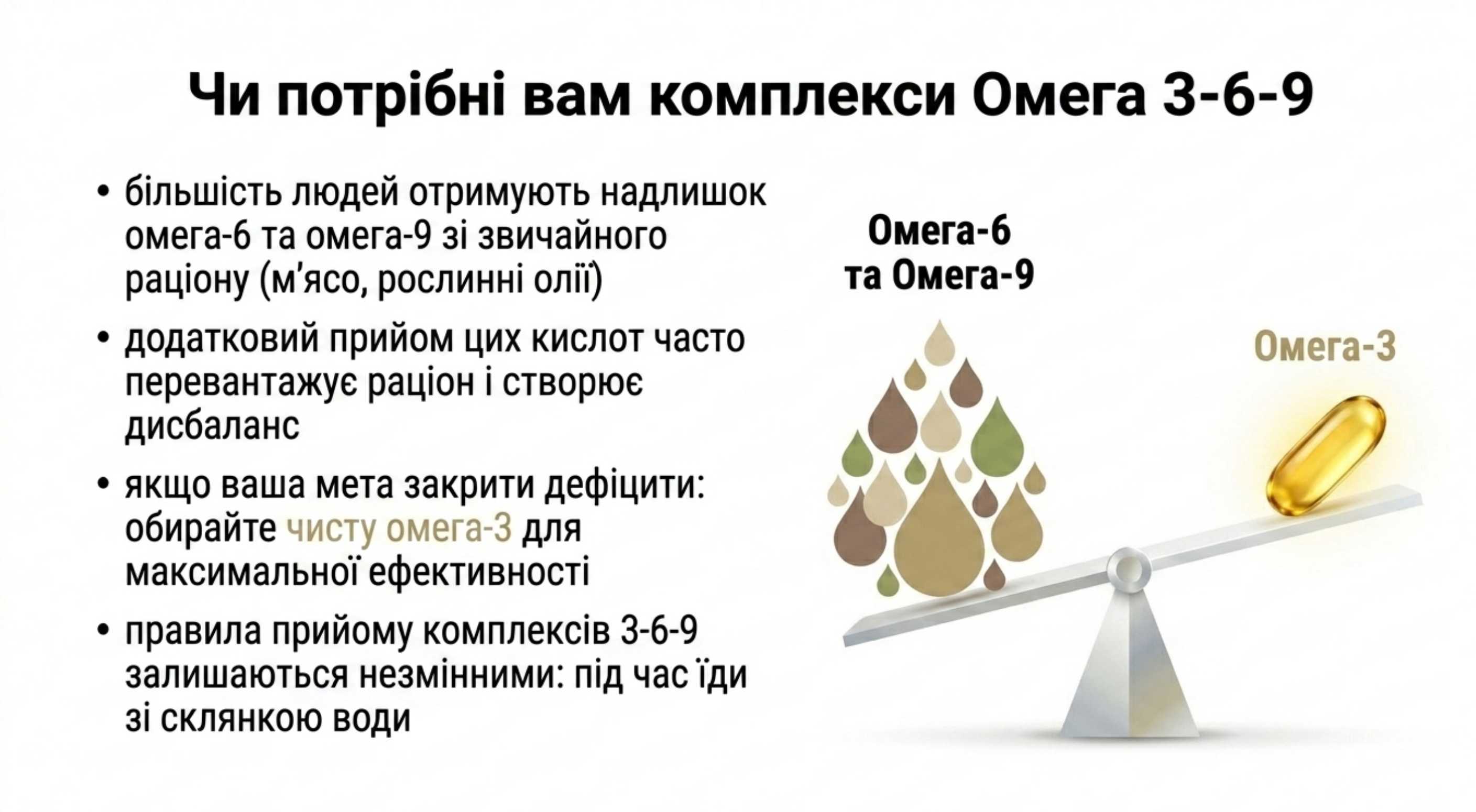 Омега 3 6 9 як приймати