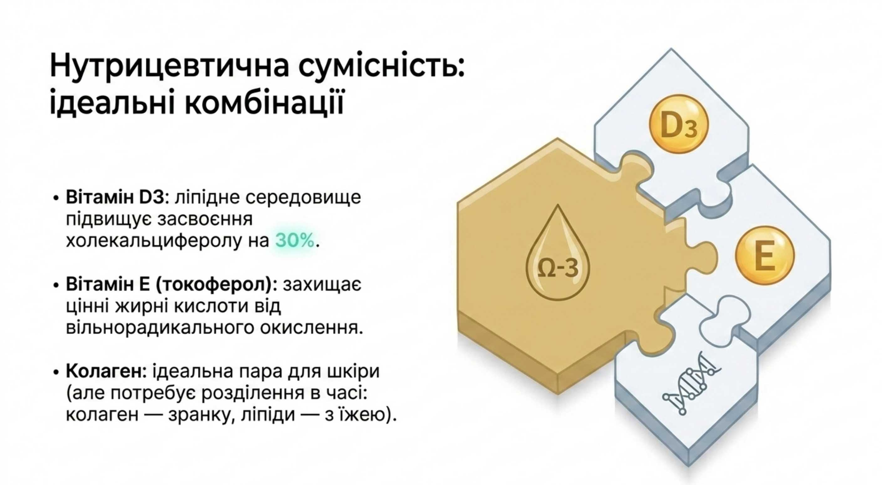 Нутрицевтична сумісність. Правила професійного стендингу