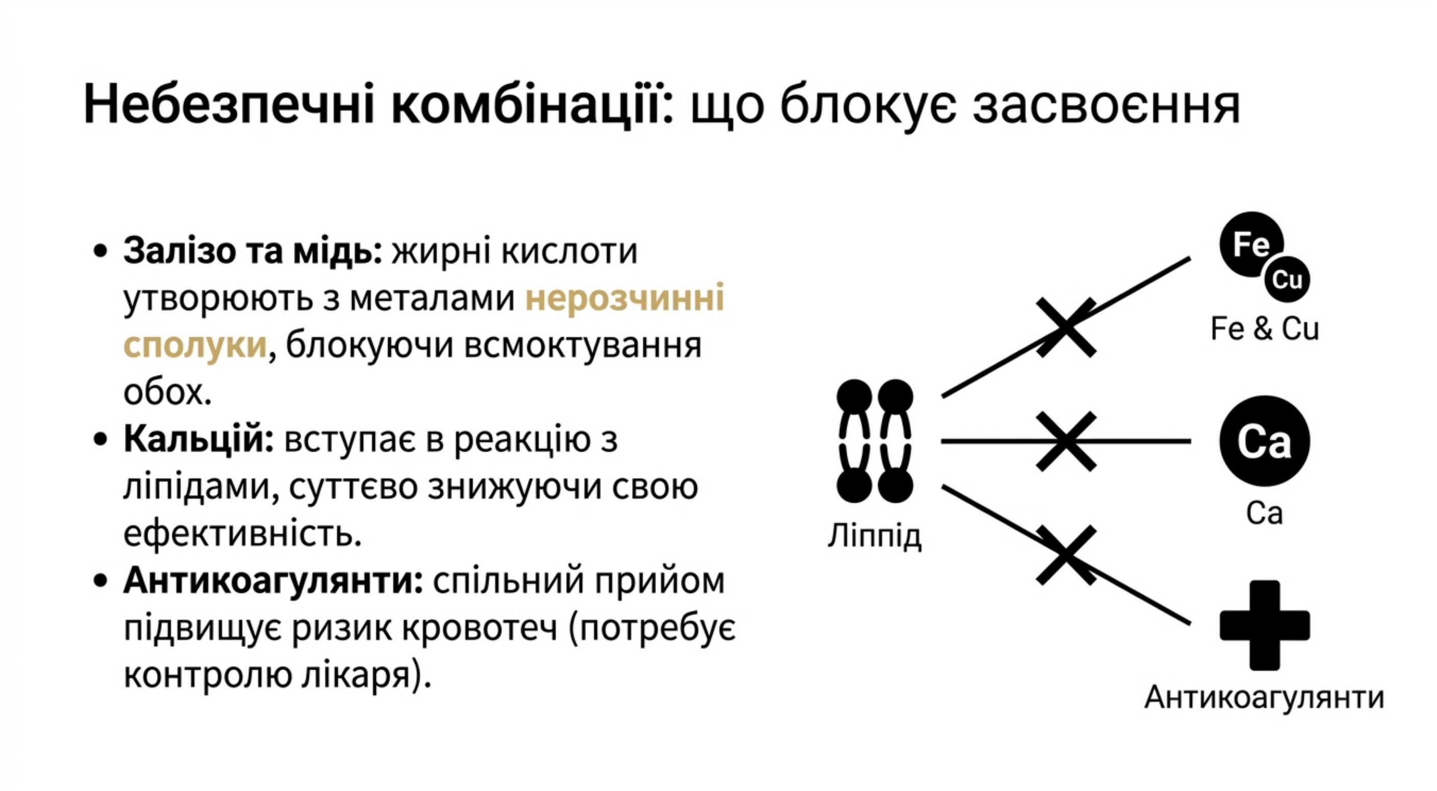 Небезпечні комбінації (Антагоністи)