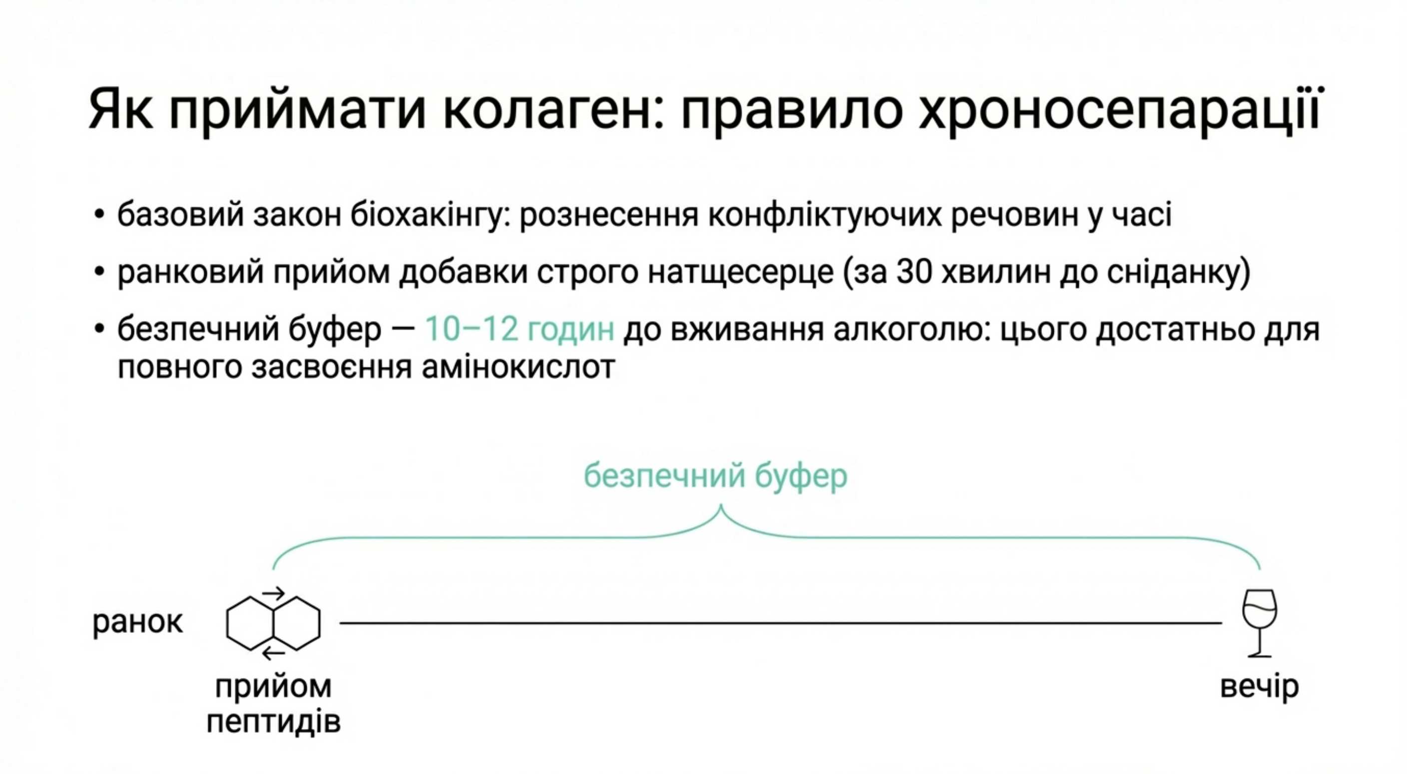 Практична методологія. Як приймати коллаген з алкоголем без втрати ефективності