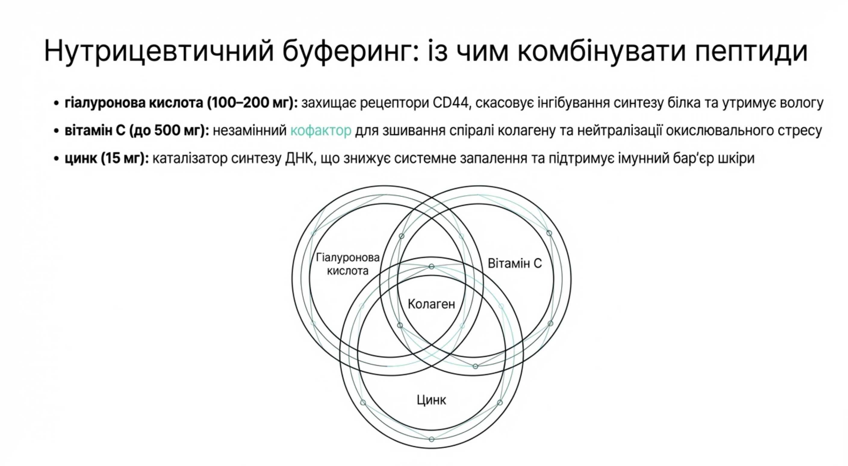 Нутрицевтичне буферування. З чим комбінувати пептиди для захисту від етанолу