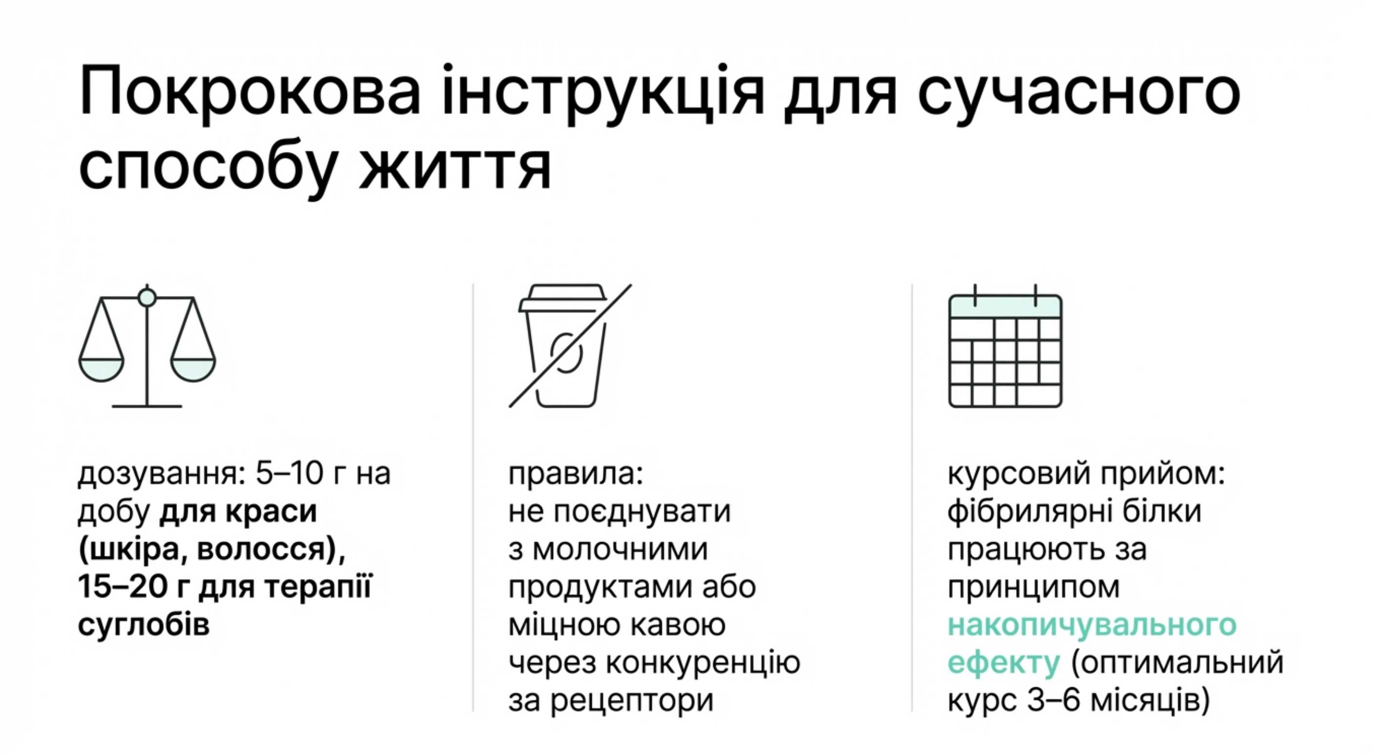 Покрокова інструкція з інтеграції добавок в сучасний спосіб життя