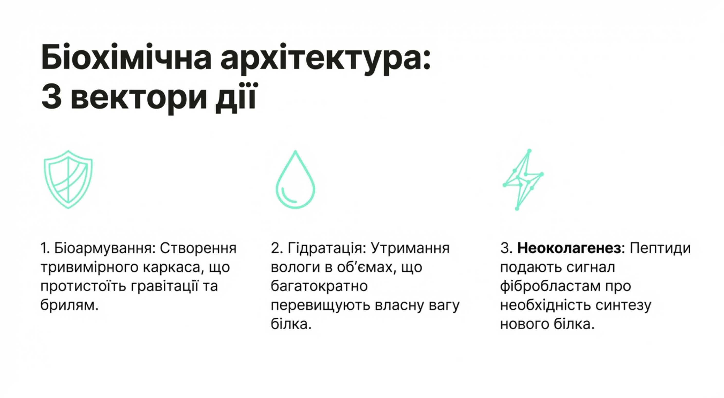 Біохімічна архітектура. Як діє колаген на шкіру