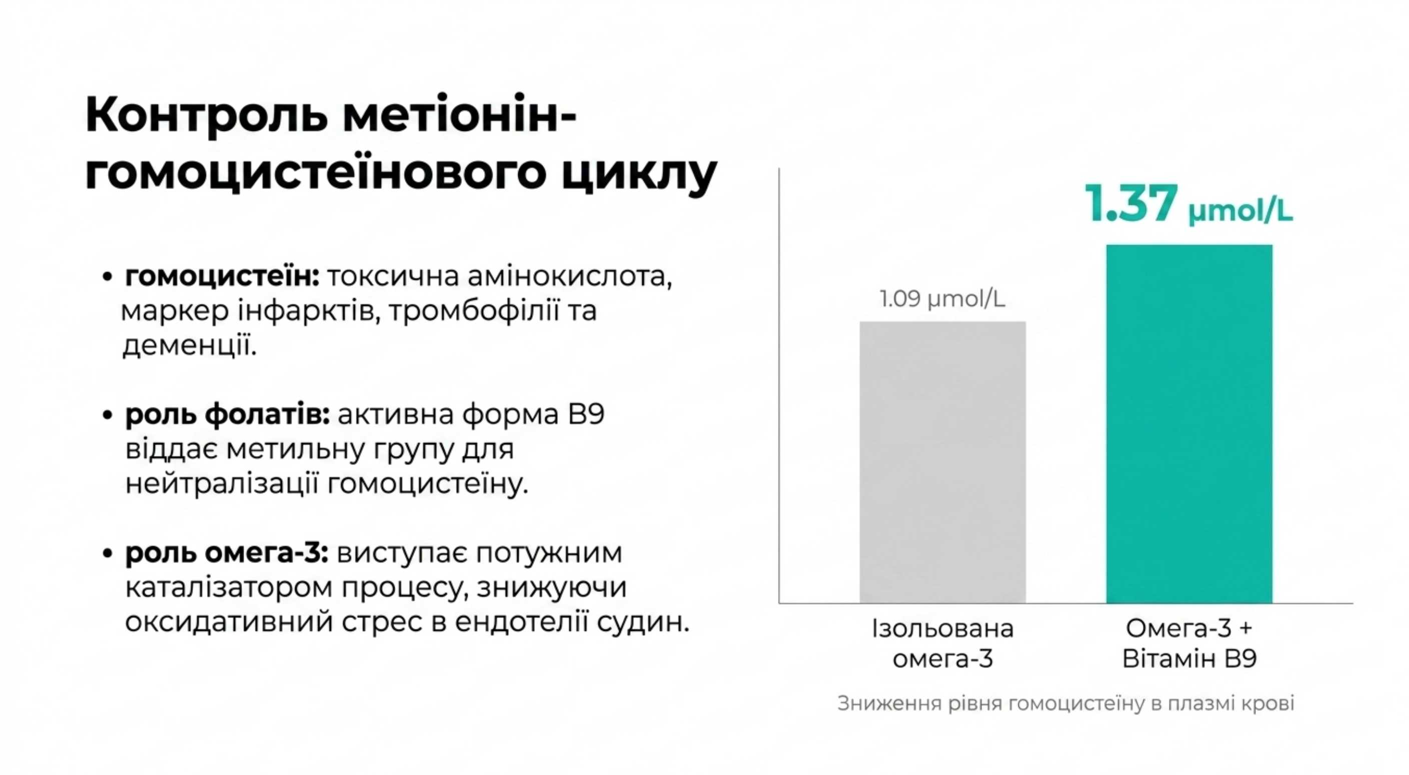 Метаболическая взаимозависимость
