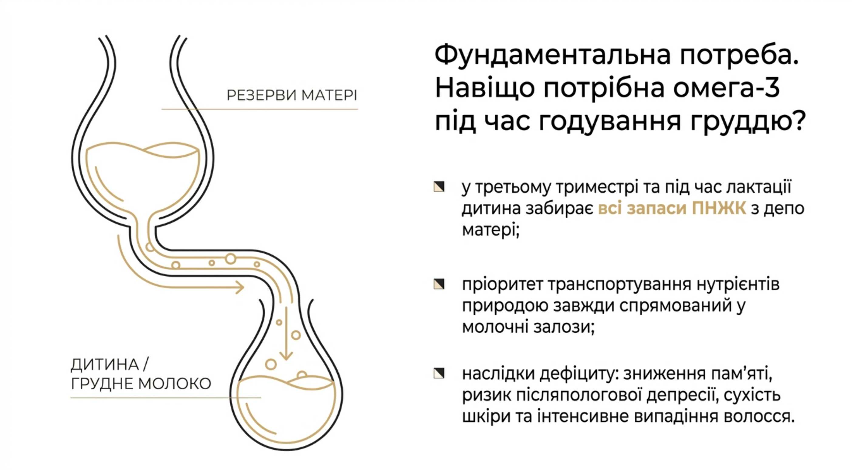Фундаментальная потребность. Зачем нужна омега 3 во время кормления грудью?