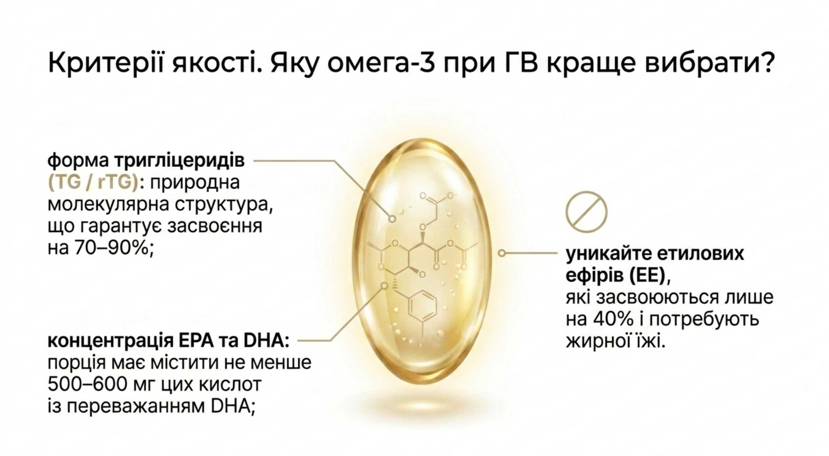 Критерии качества. Омега 3 при гв какие лучше выбрать?