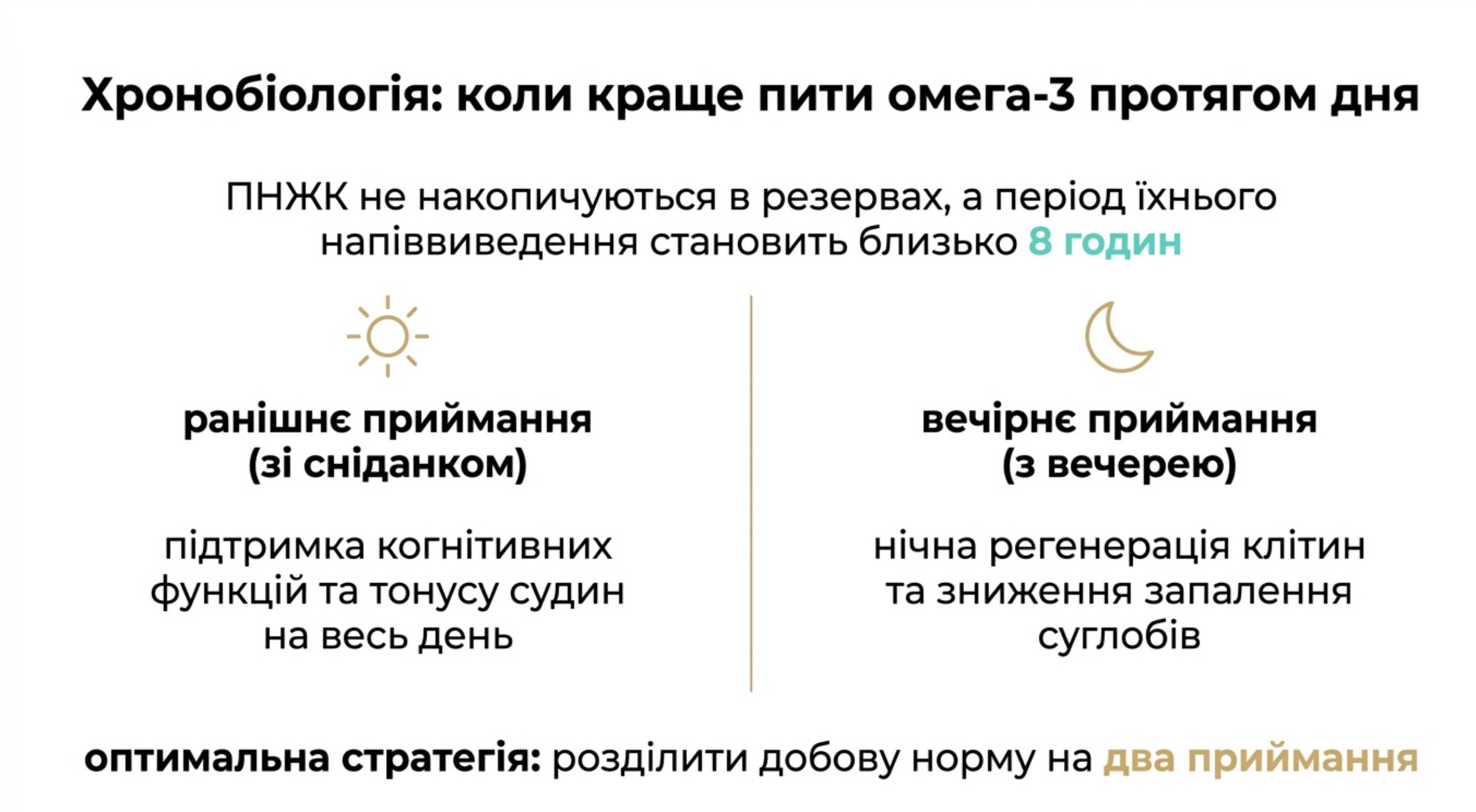 Хронобіологія. Коли краще пити омегу 3 [f] протягом дня