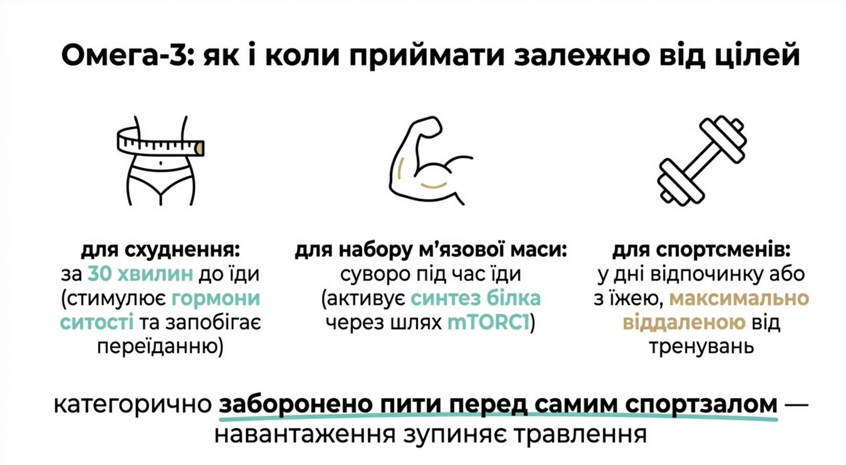Омега 3. Як і коли приймати в залежності від цілей