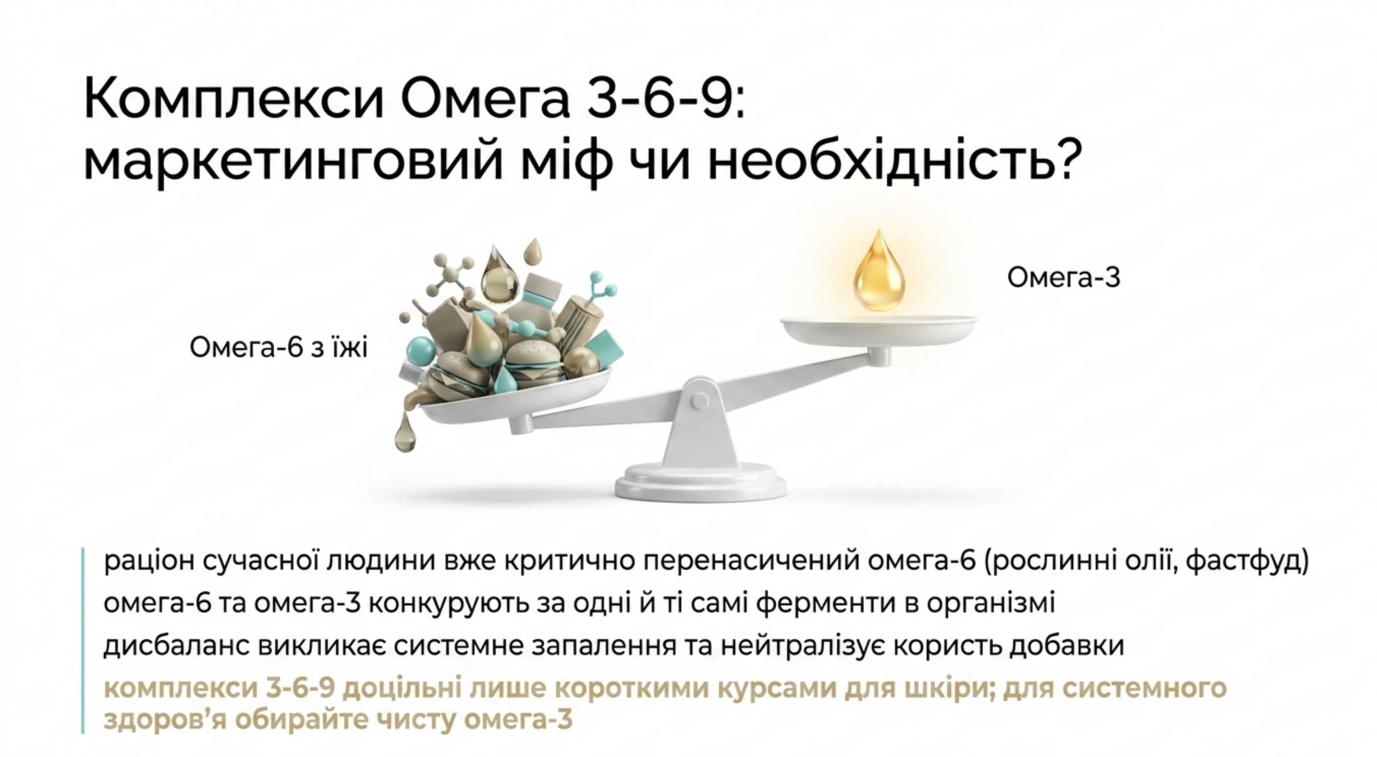 Омега 3 6 9. Коли приймати?