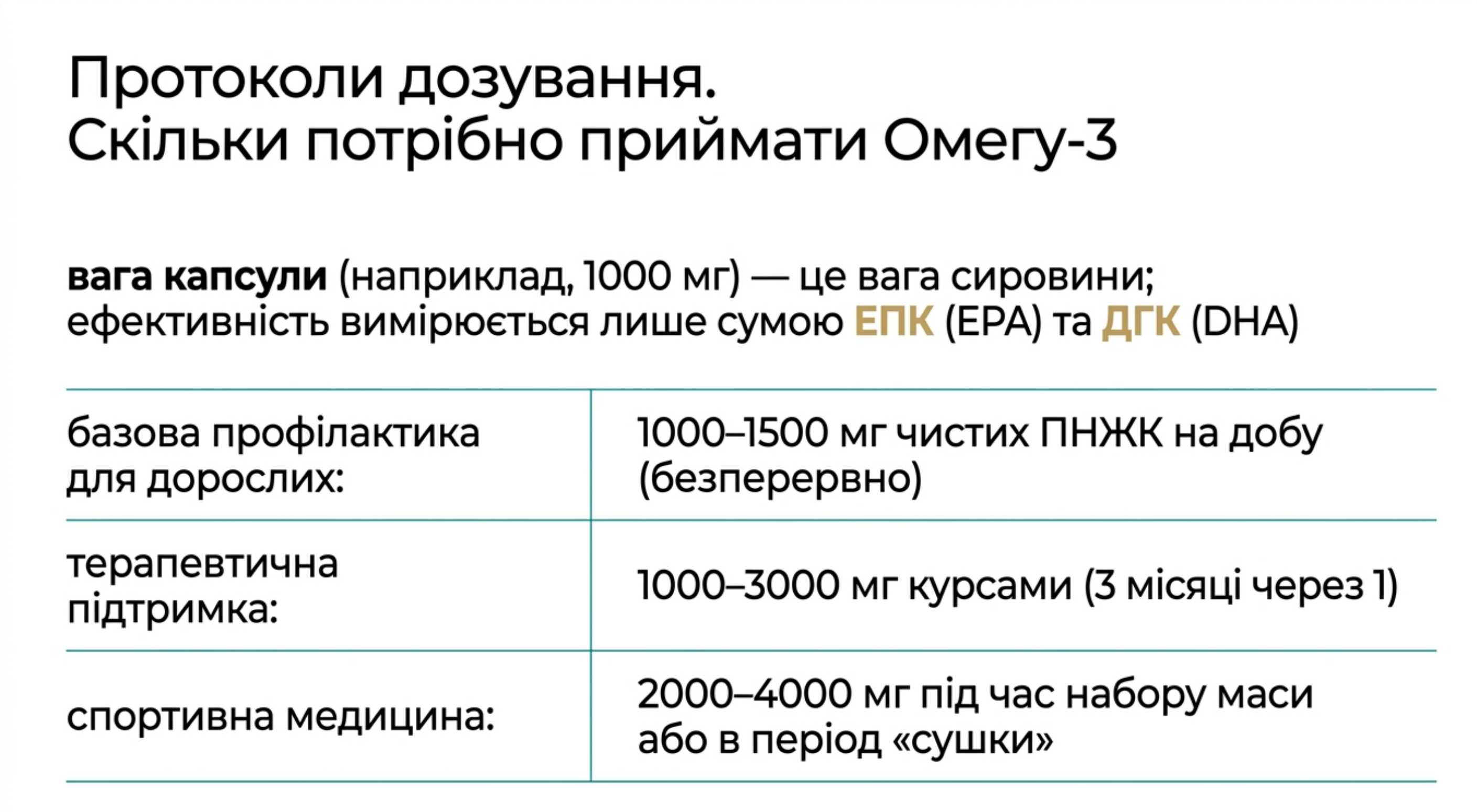 2. Стандартні курсові протоколи