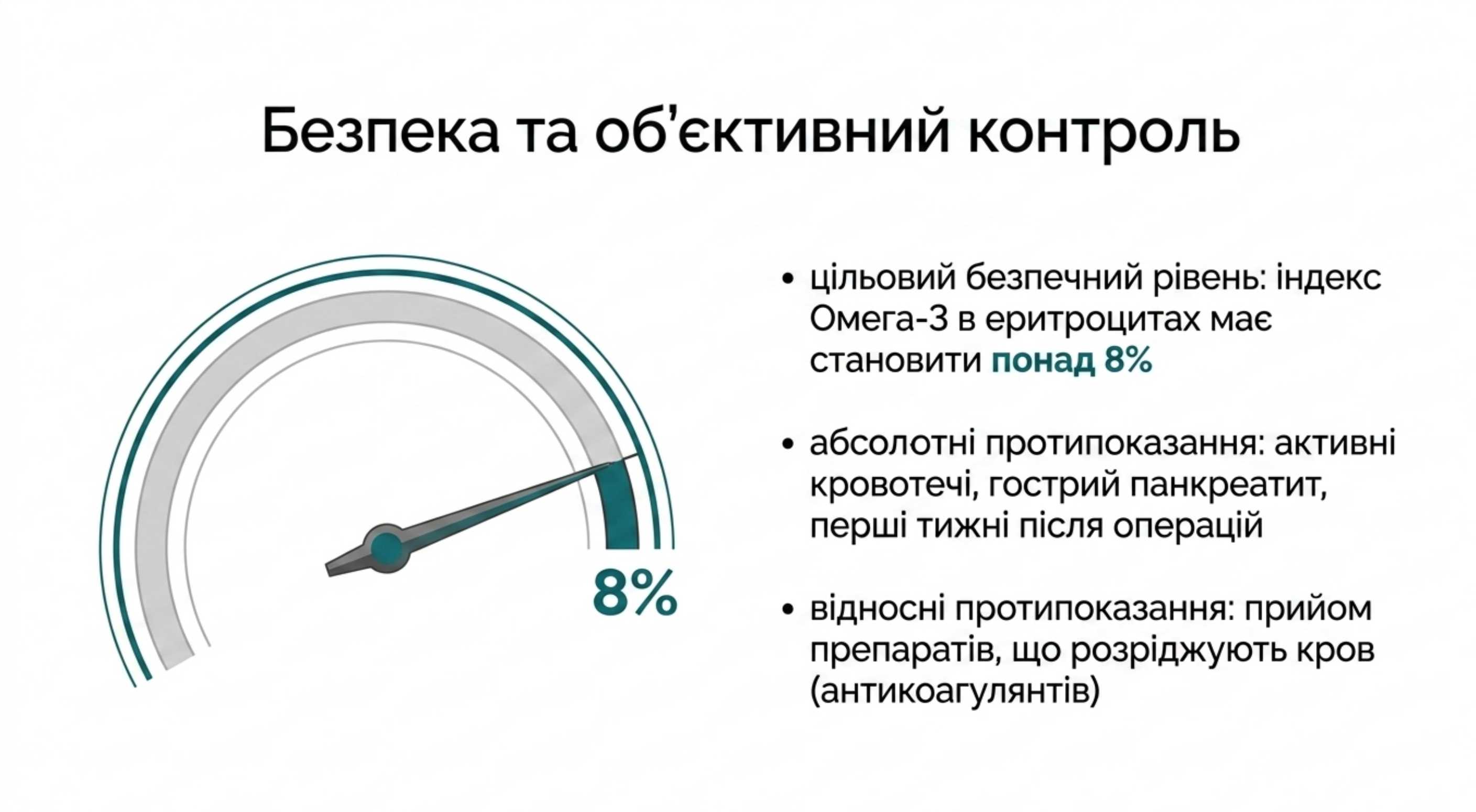 Безпека та об'єктивний контроль