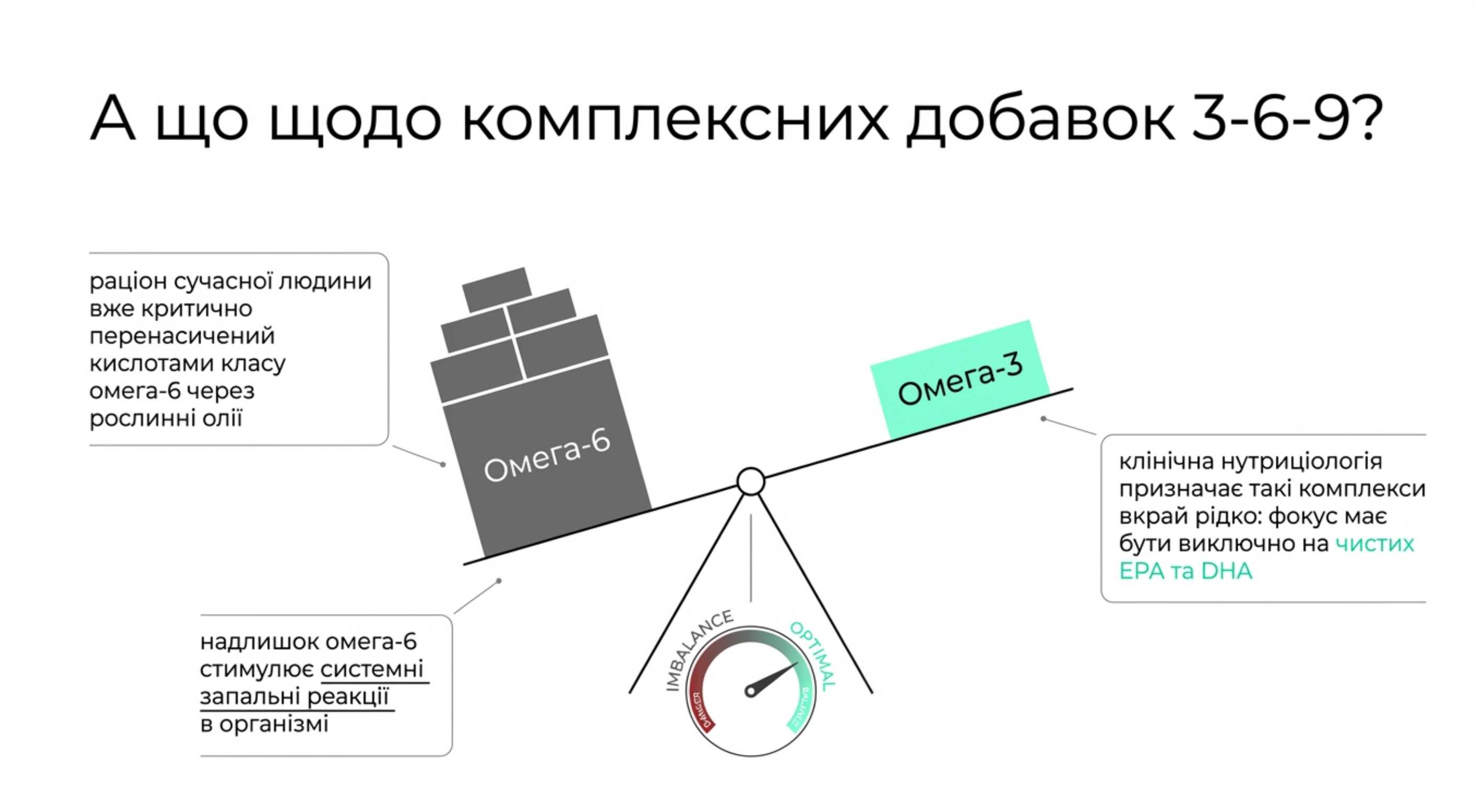 А що насчет комплексних добавок 3-6-9?