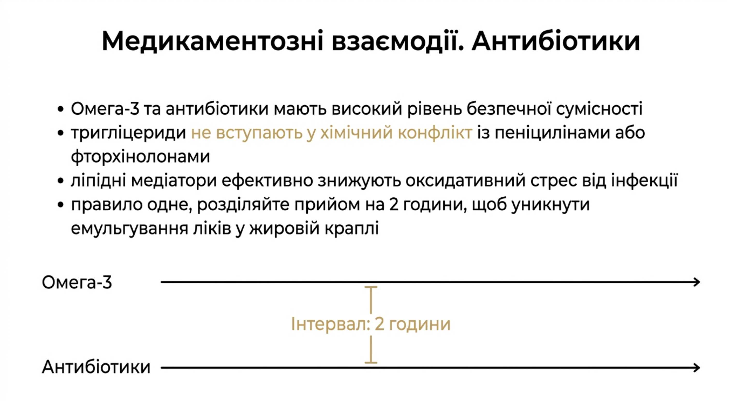 Медикаментозні взаємодії. Антибіотики