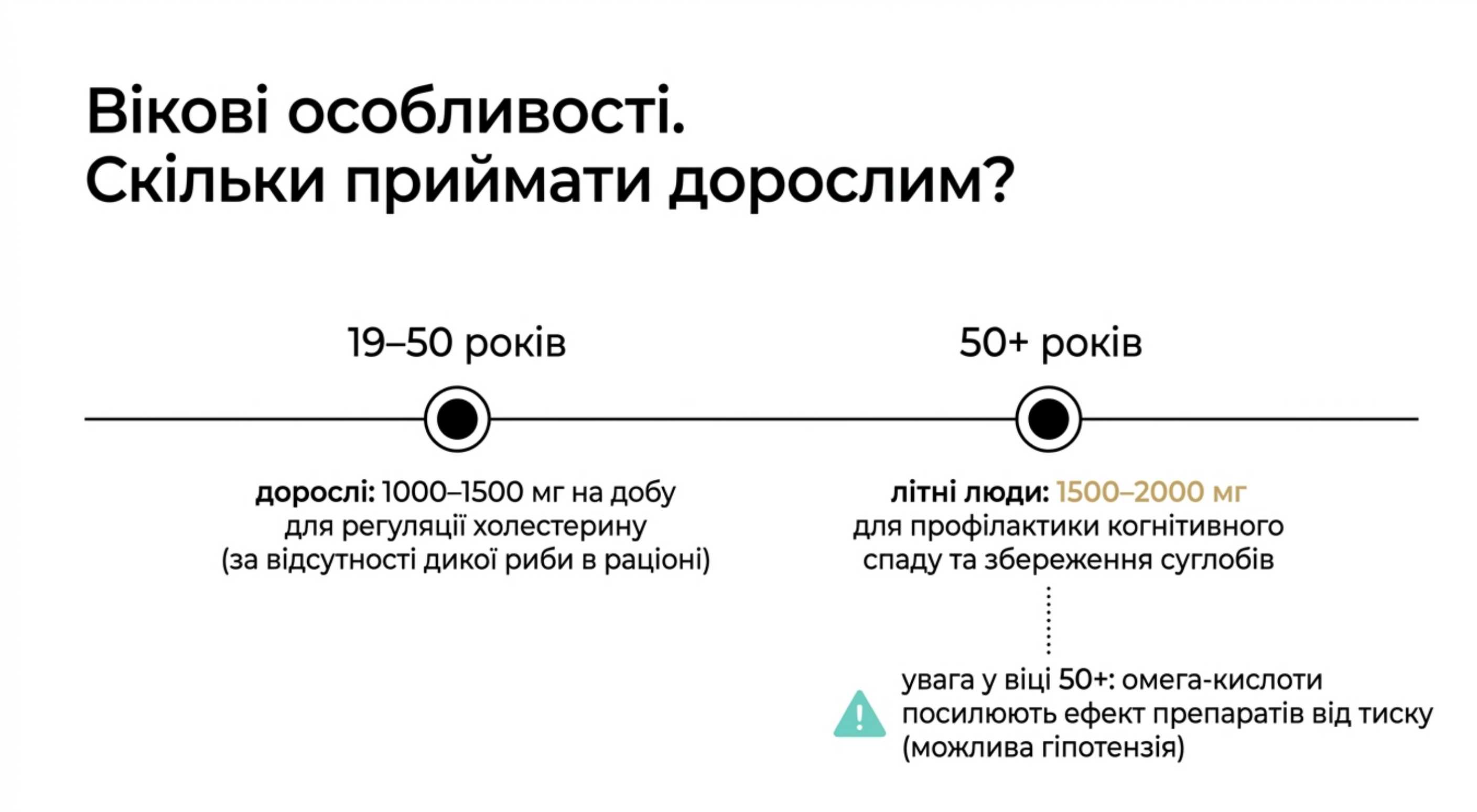 Вікові особливості. Кому потрібно пити риб'ячий жир