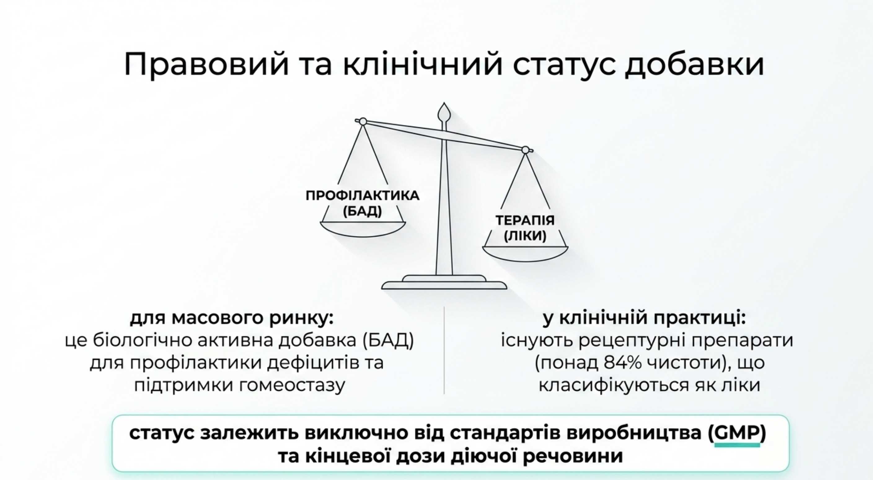 Правовий та медичний статус. Омега 3 це лікарство чи БАД?