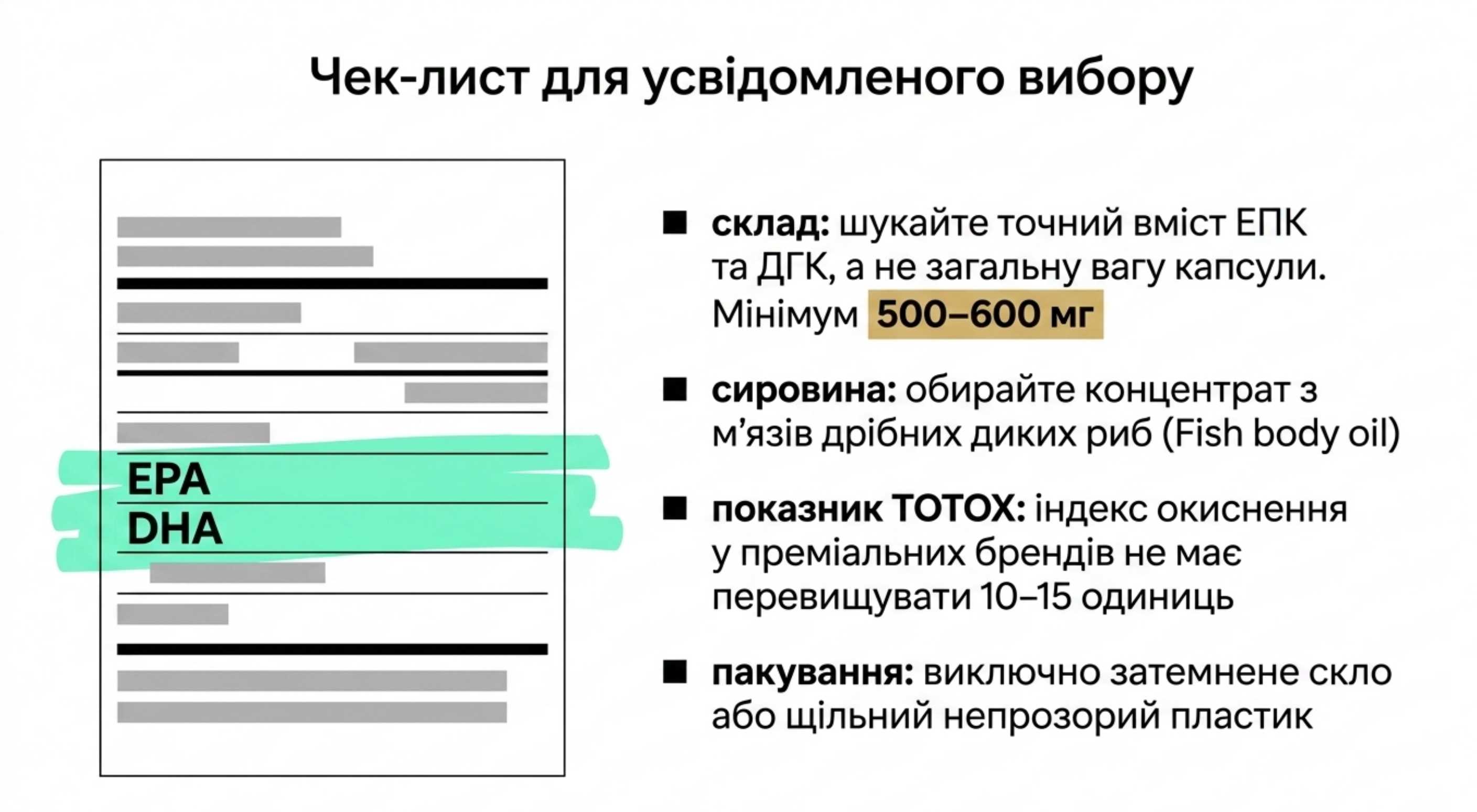 Інструкція покупця. Який риб'ячий жир взяти і як не зливати бюджет