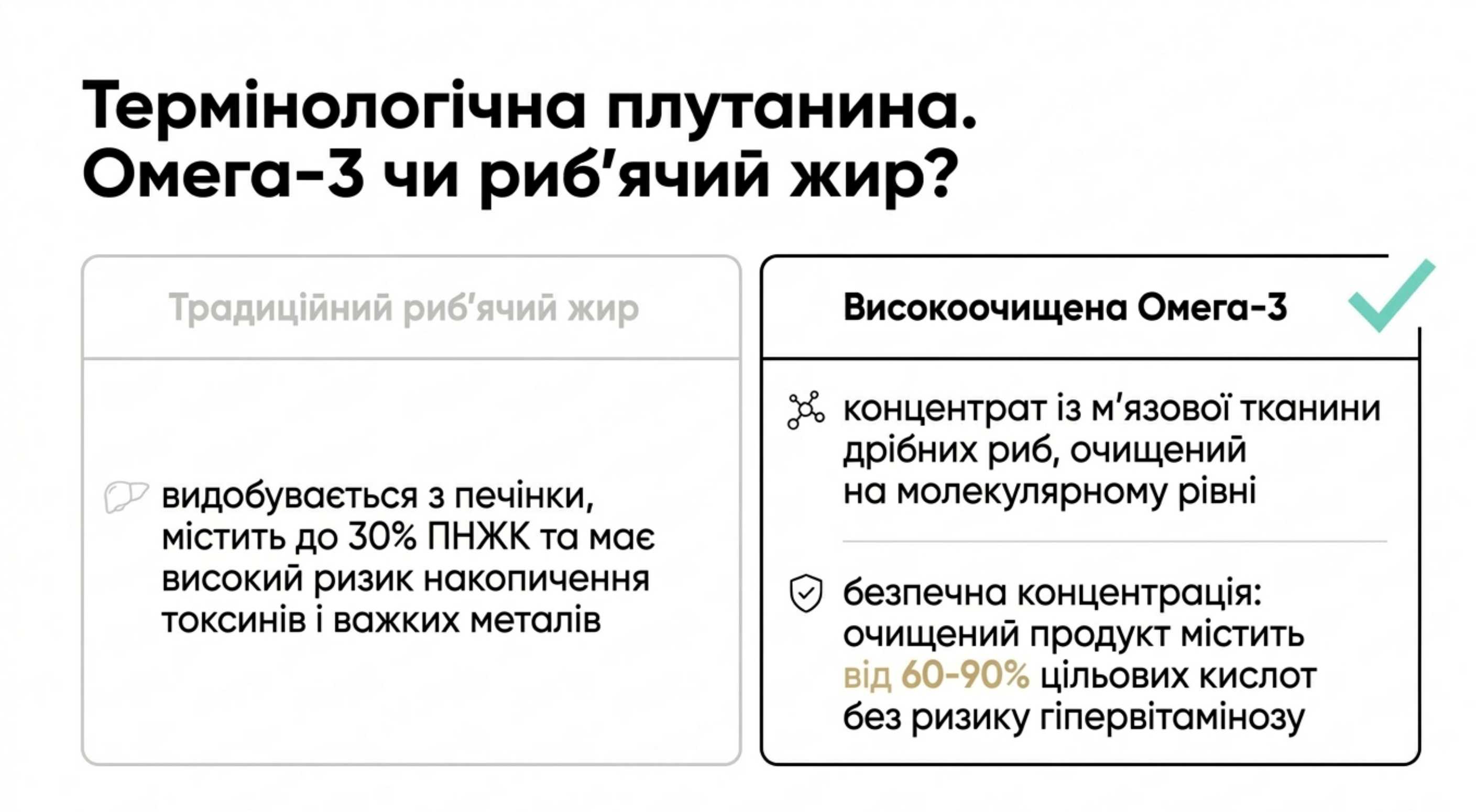 Термінологічна плутанина. Омега 3 чи риб’ячий жир