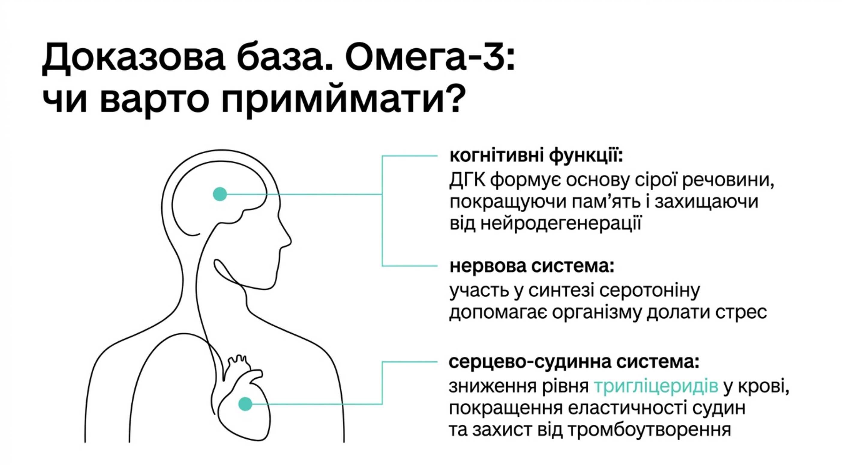 Доказова база. Омега 3 варто чи ні приймати?