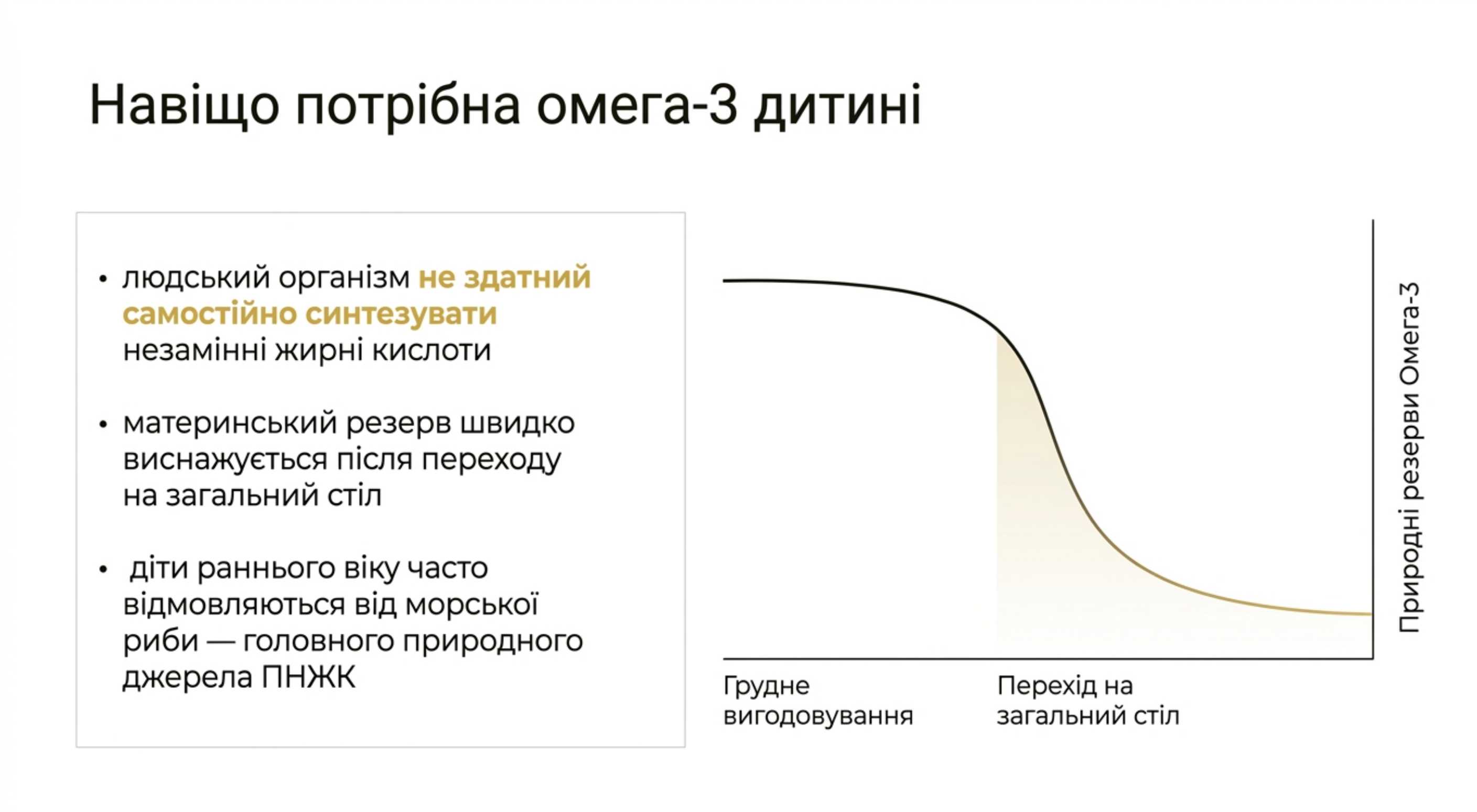 Навіщо потрібна омега 3 для дітей 2 року. Нейроонтогенез та фізіологічні процеси