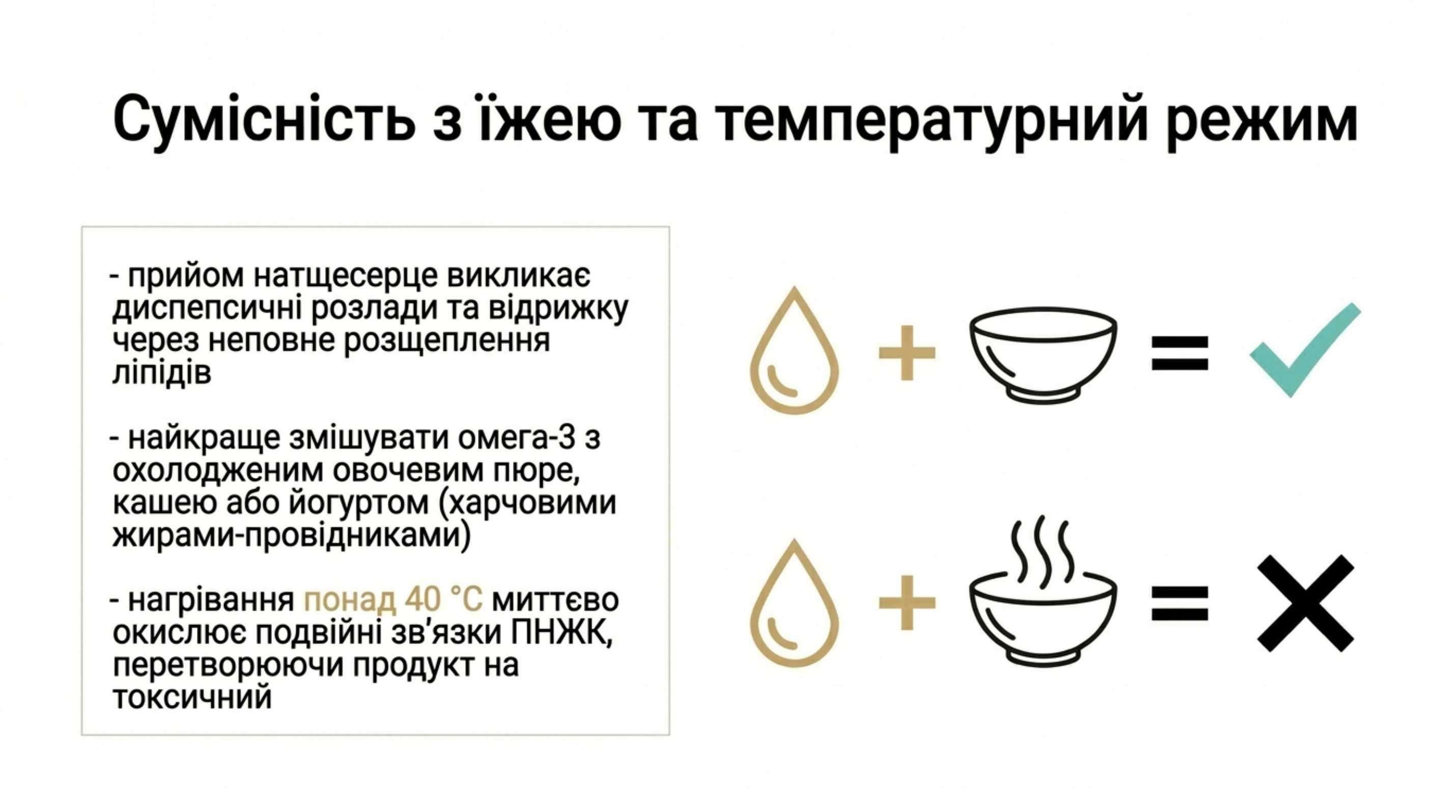 Сумісність з їжею та температурний режим