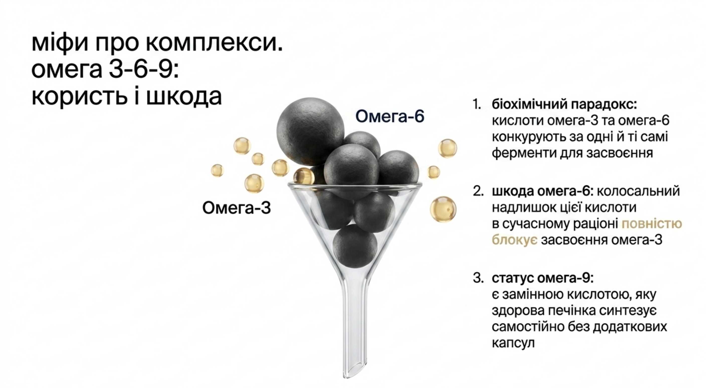 Міфи про комплекси. Омега 3 6 9 користь і шкода