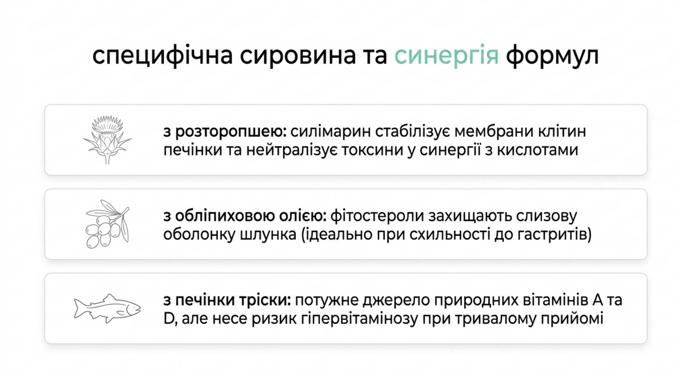 Специфічна сировина та синергія формул