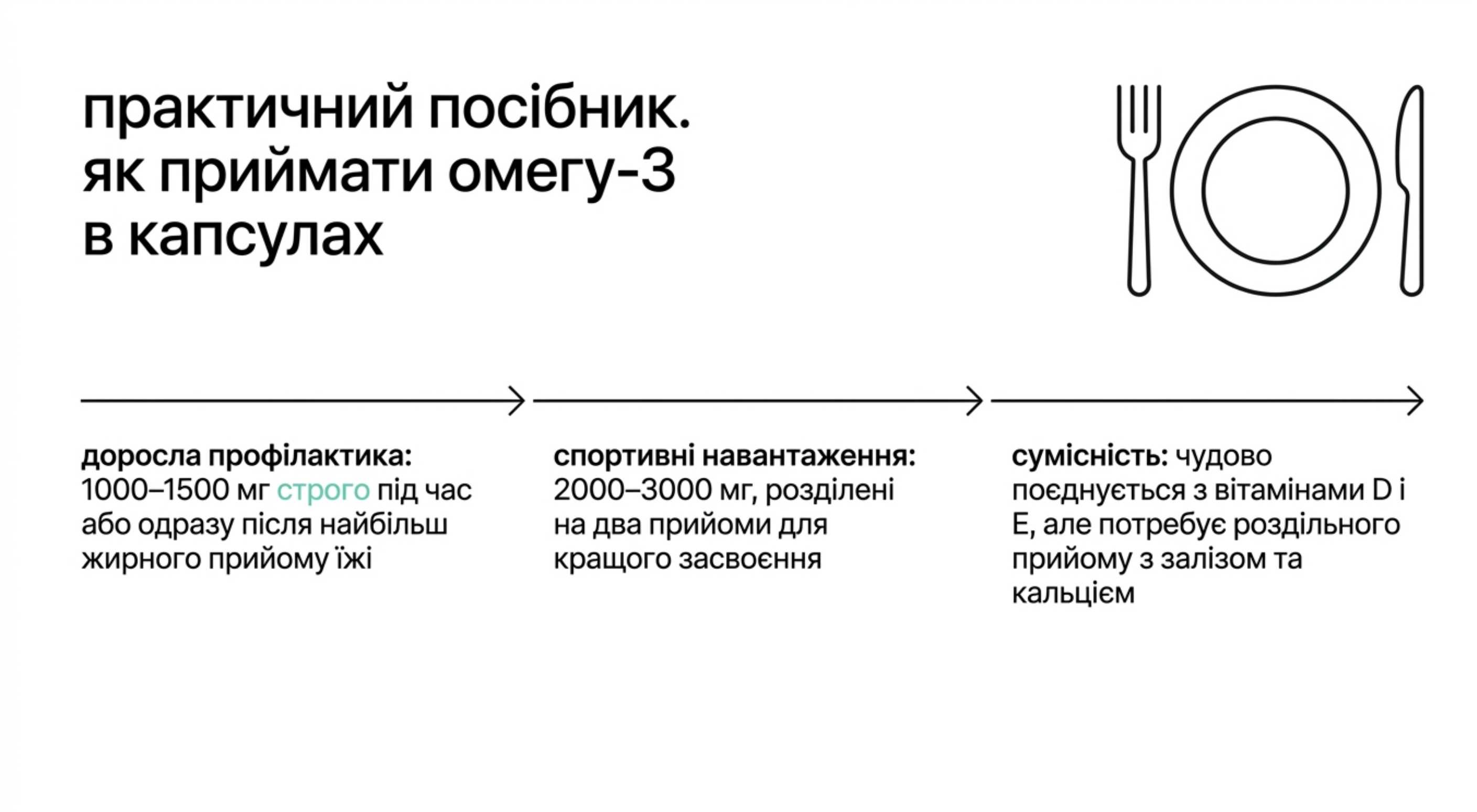 Практичне керівництво. Риб’ячий жир в капсулах користь і шкода як приймати