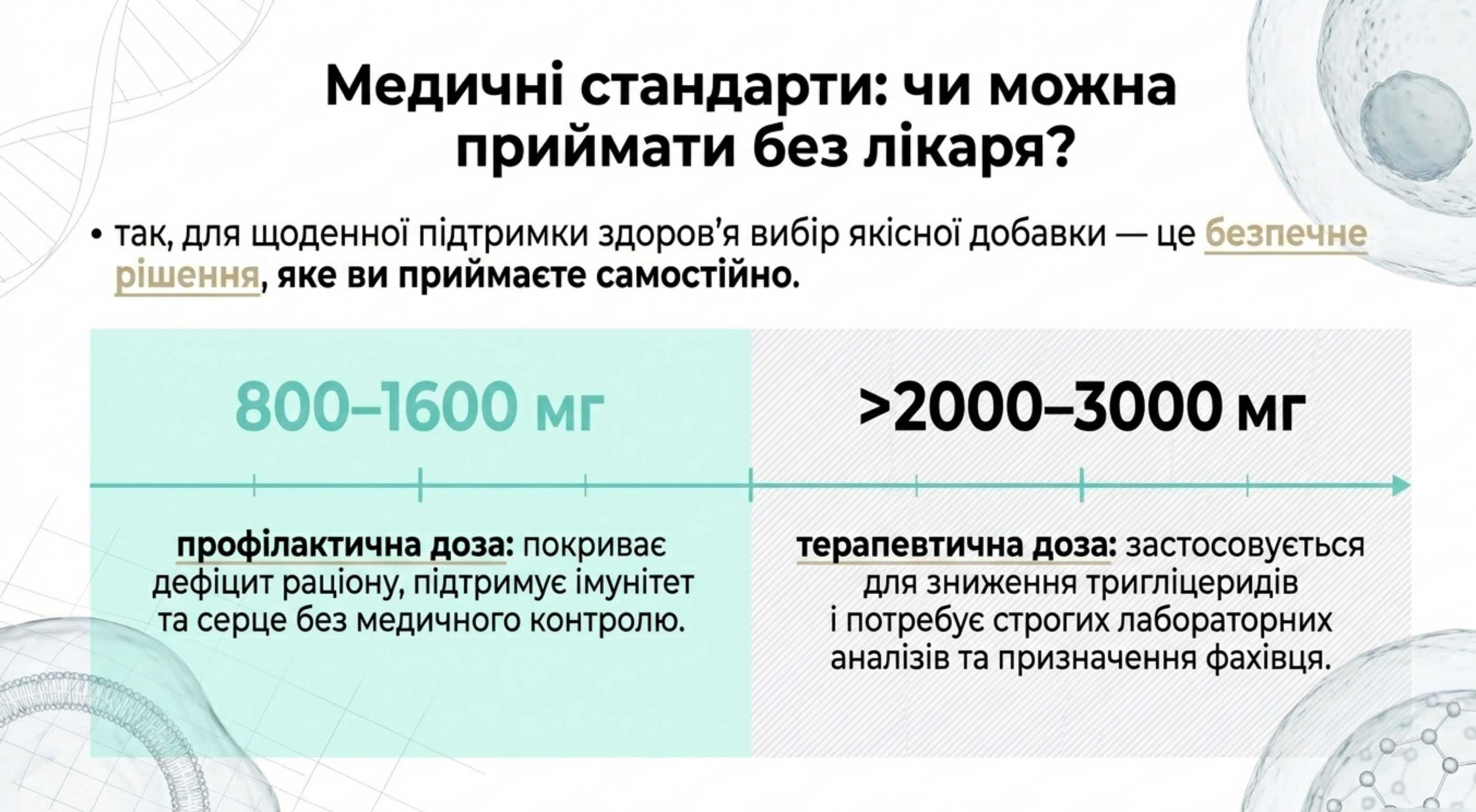 Медичні стандарти. Чи можна пити омегу 3 без призначення лікаря