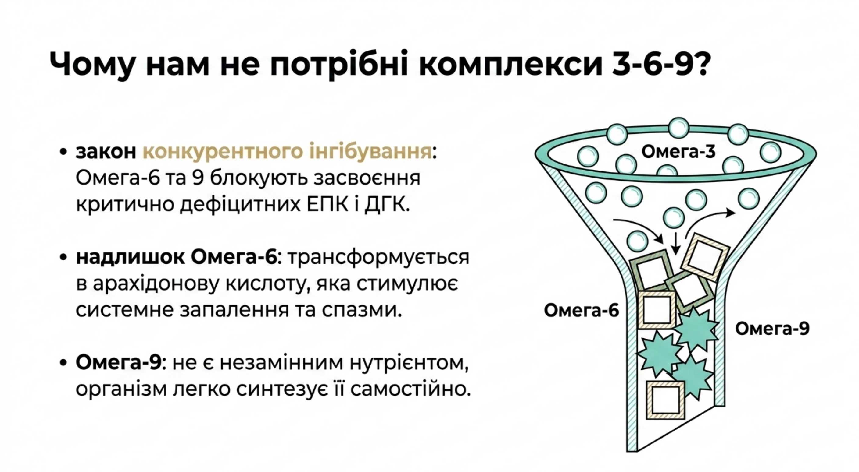Чому нам не потрібні комплекси 3-6-9?