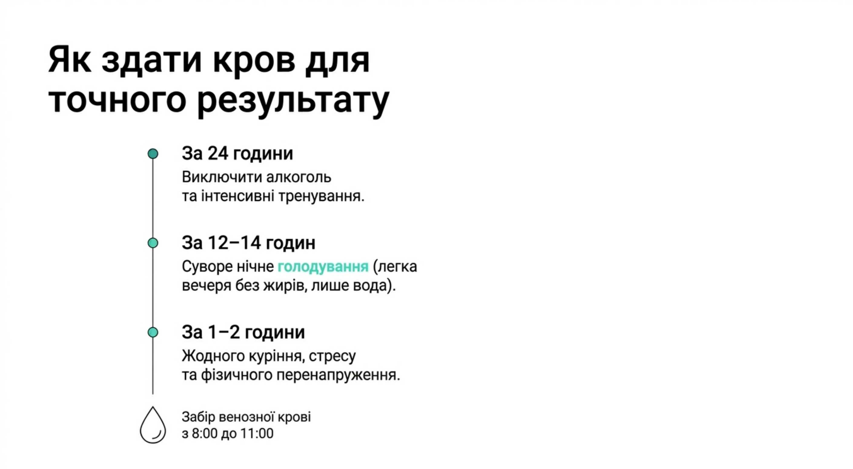 Правила преаналітичної підготовки до здачі крові