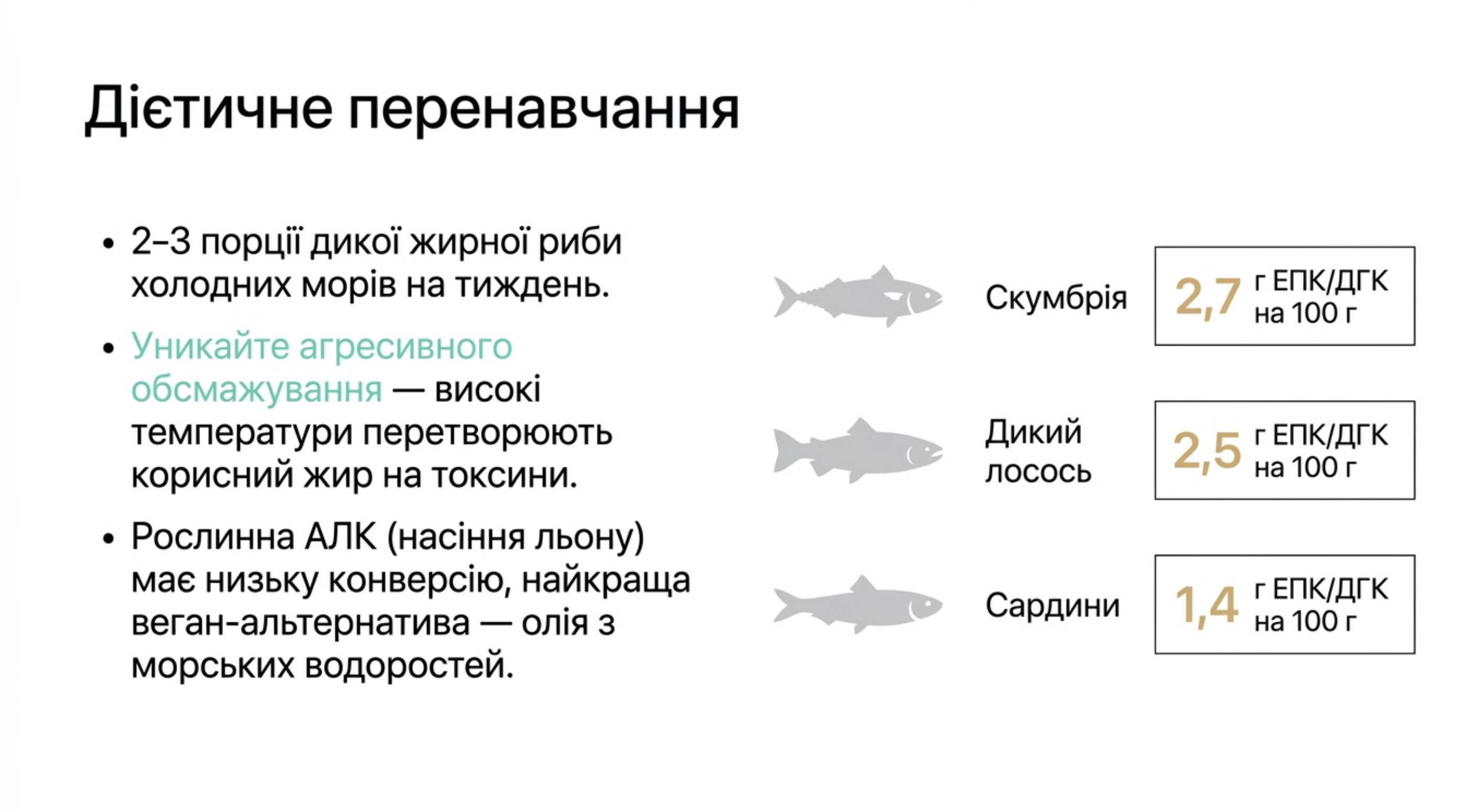 Етап 1. Дієтичне перенавчання