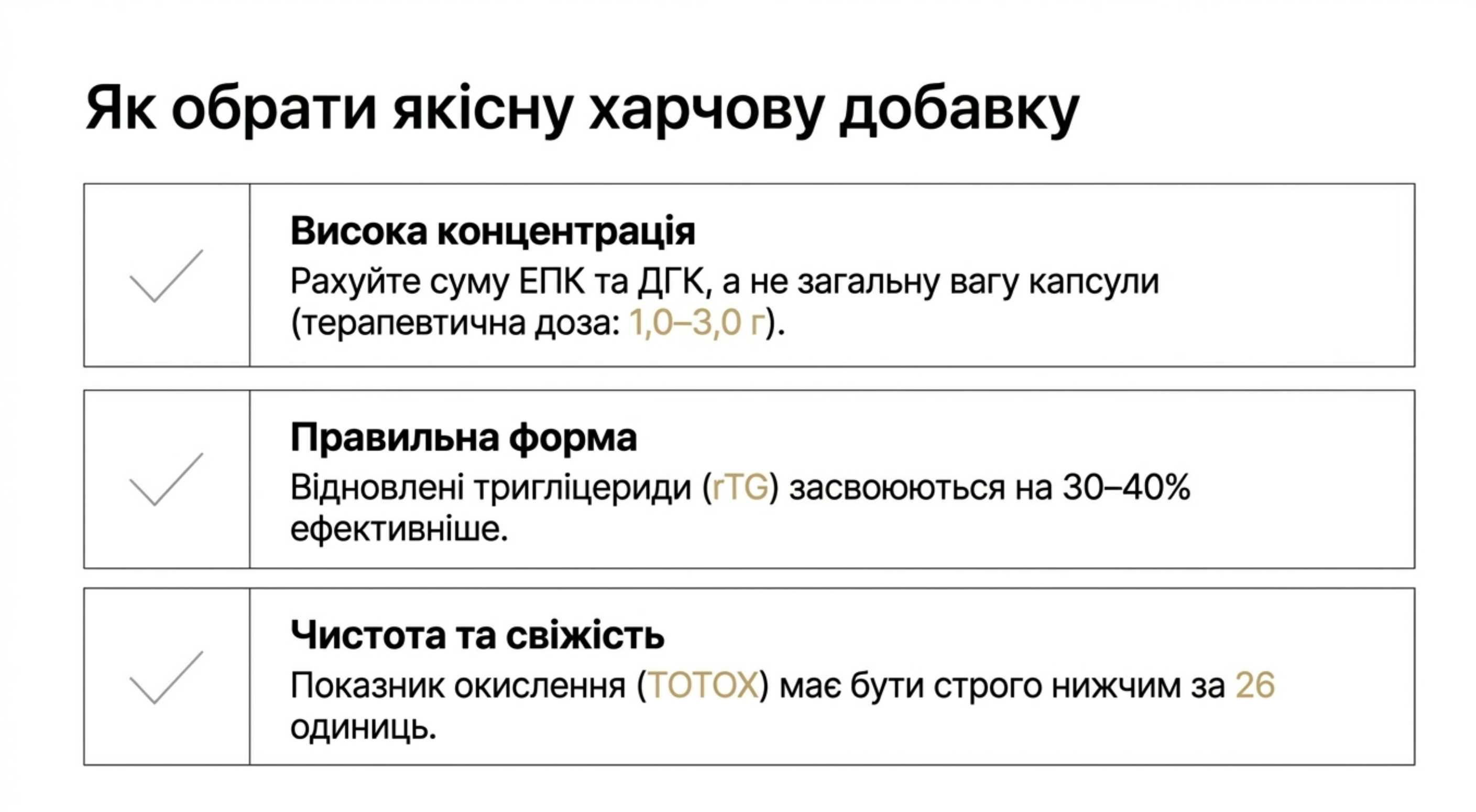 Етап 2. Вибір правильної харчової добавки