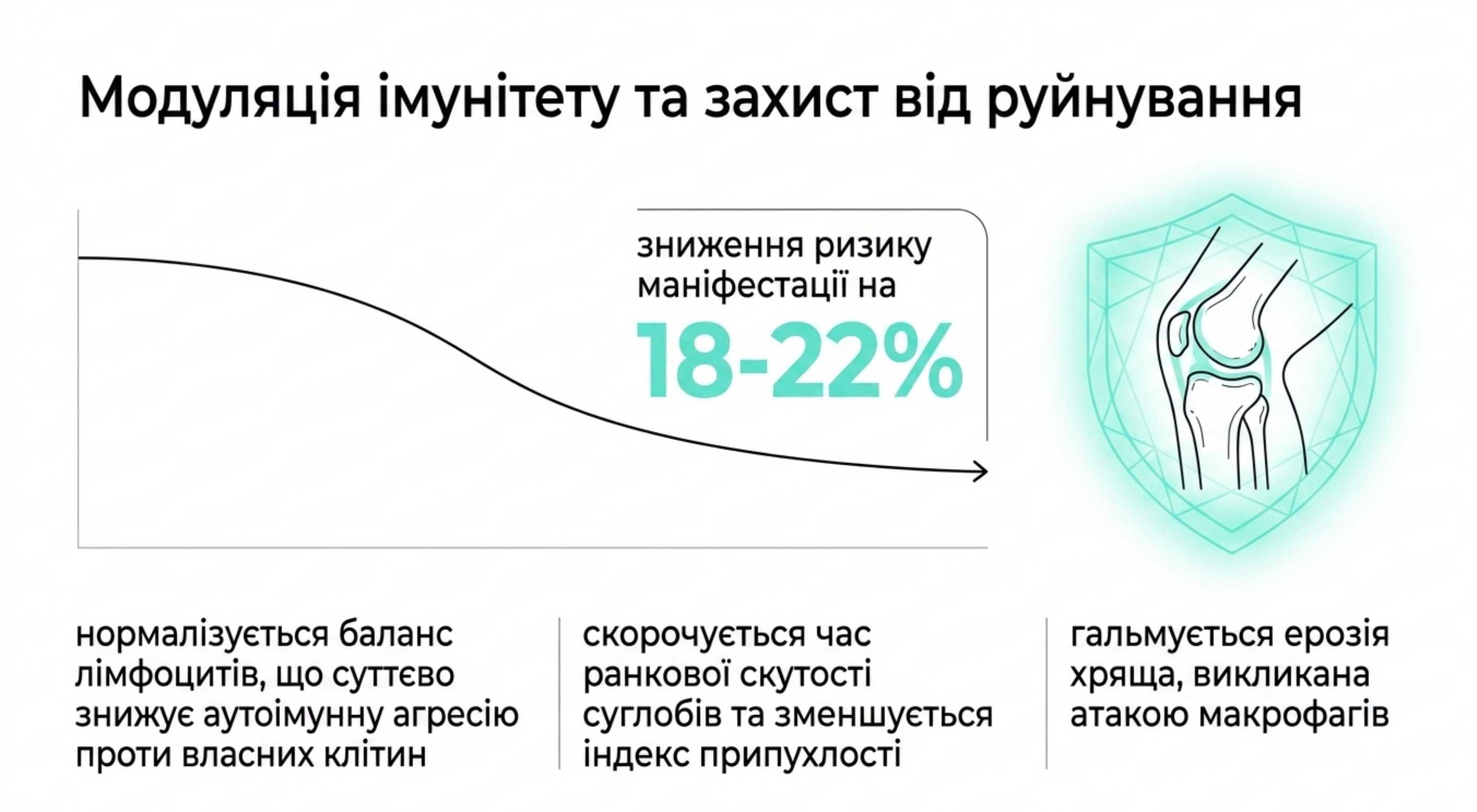 Аутоиммунный ответ под контролем. Омега 3 при ревматоидном артрите