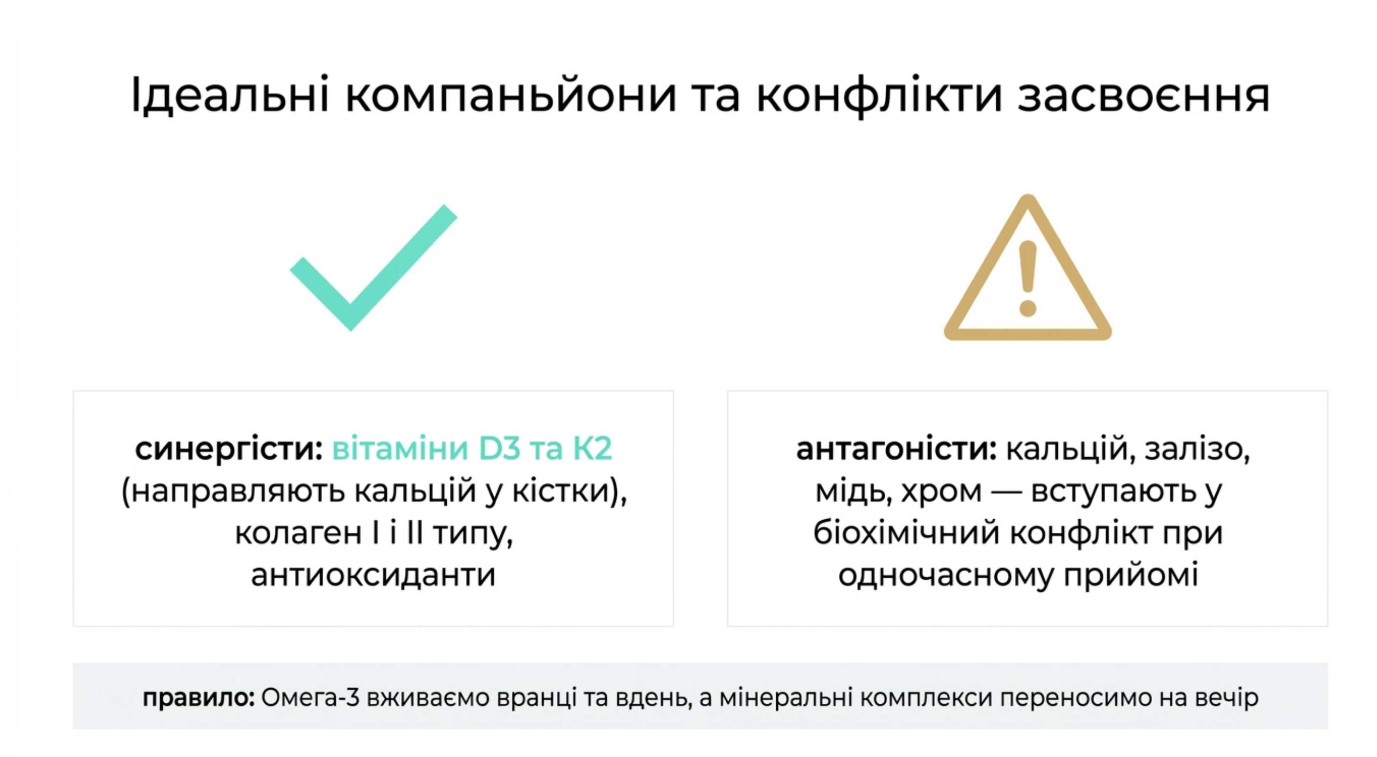 Синергия и антагонизм. Правила сочетания нутриентов