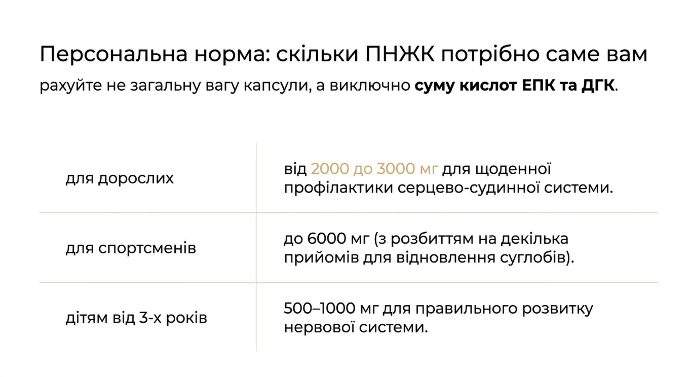 Дозировки и графики. Таблетки омега 3 как принимать разным группам людей