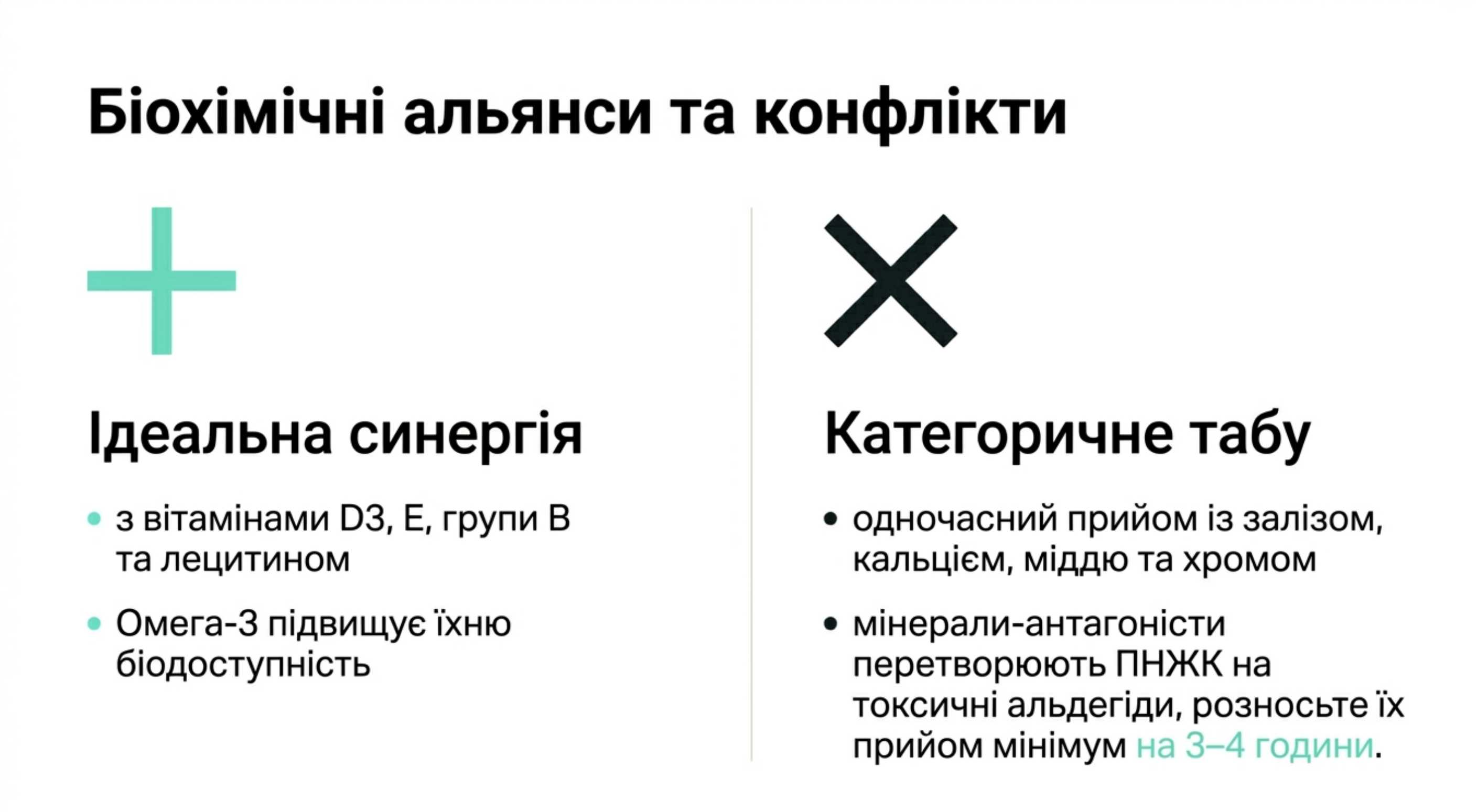 Инструкция по нутрицевтической совместимости